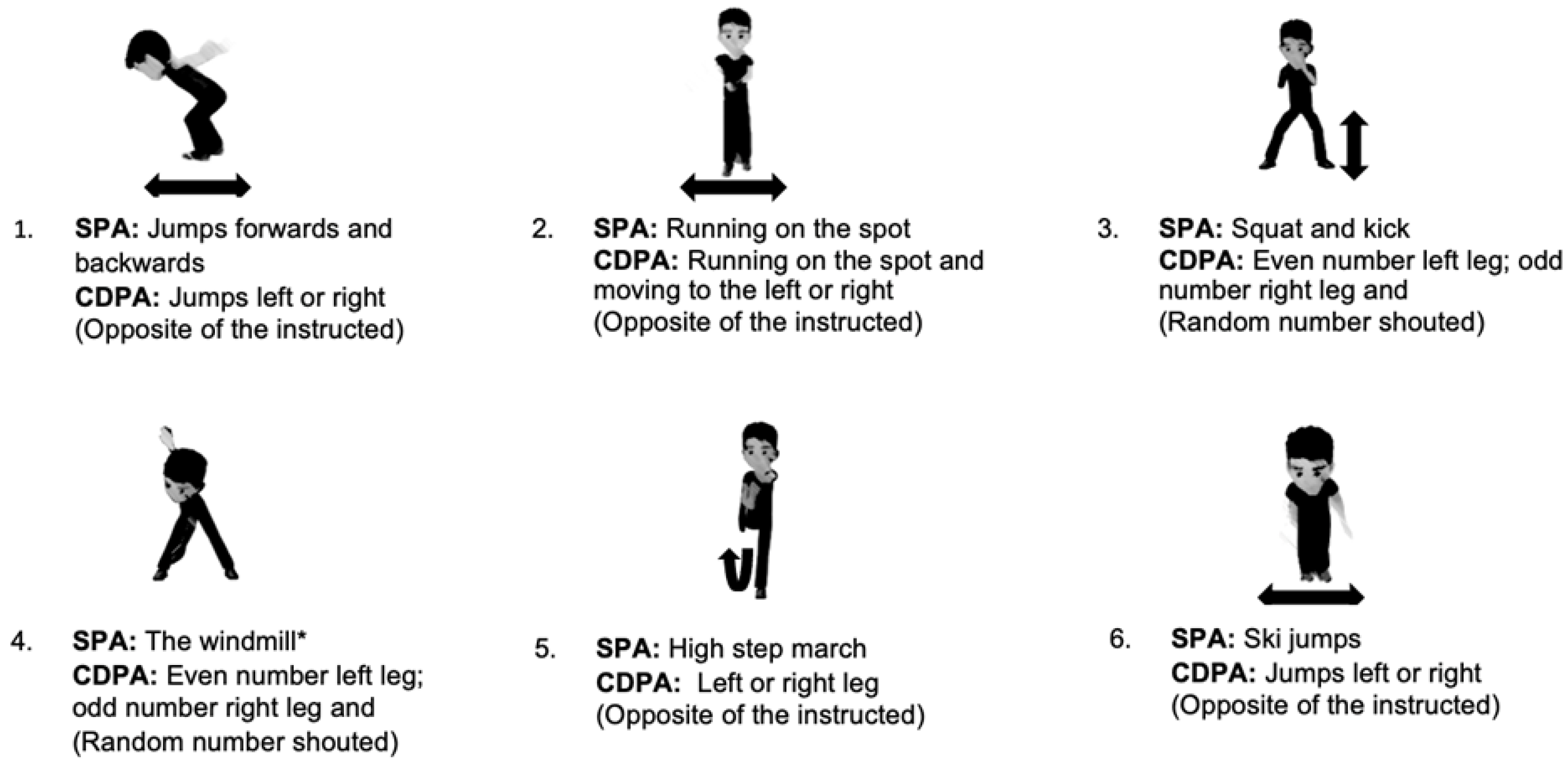 Children 09 01896 g002 Children 09 01896 g002