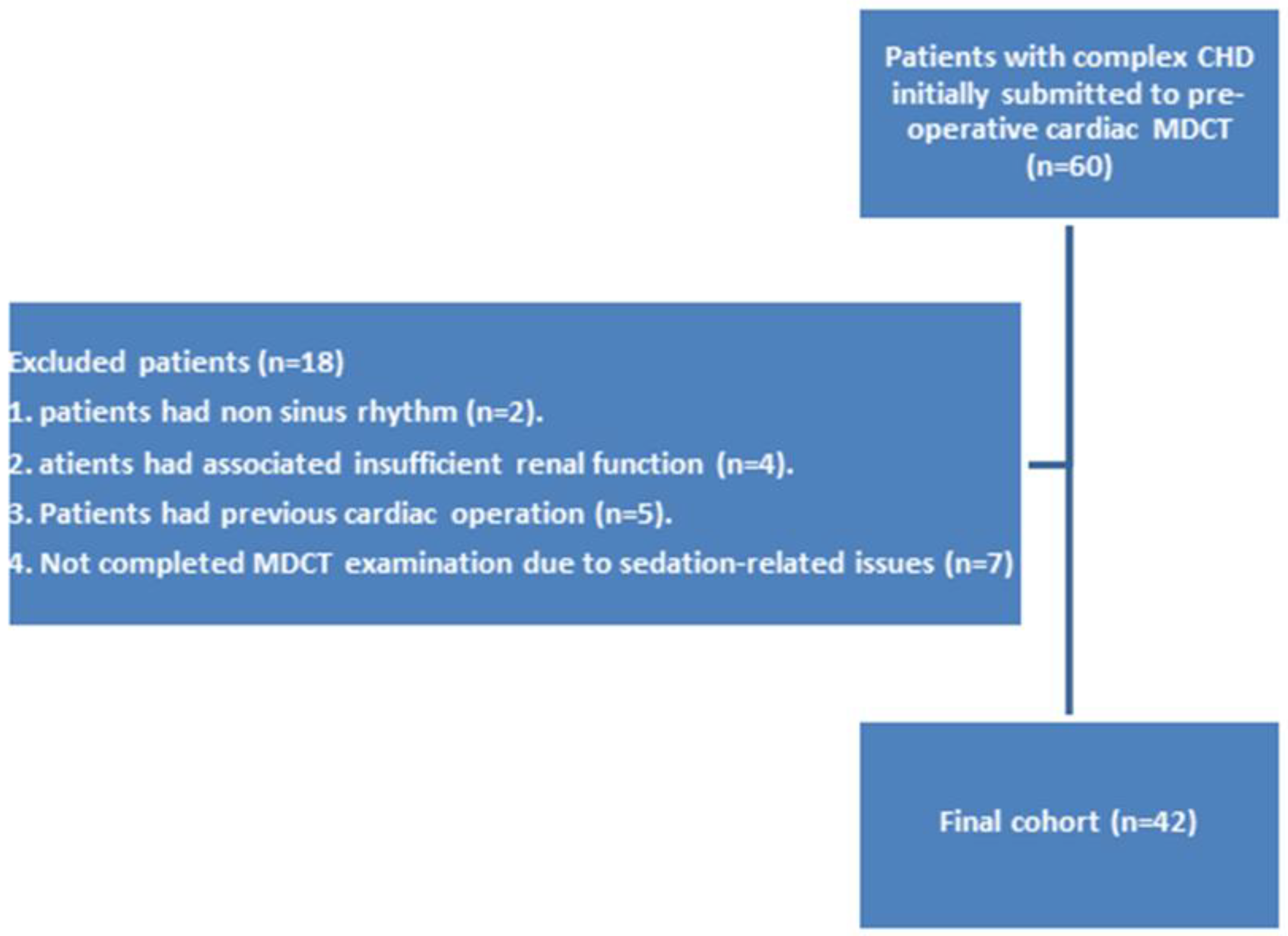 Children 09 01903 g001