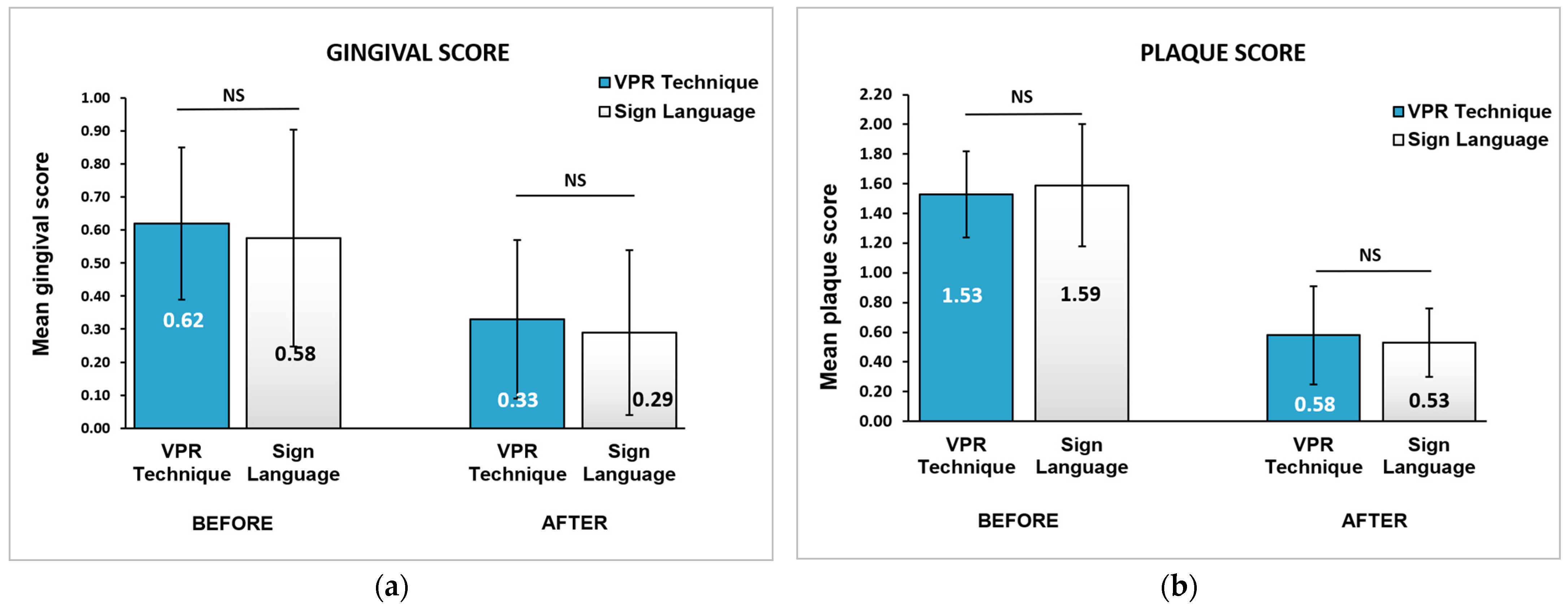 Children 09 01905 g002 Children 09 01905 g002