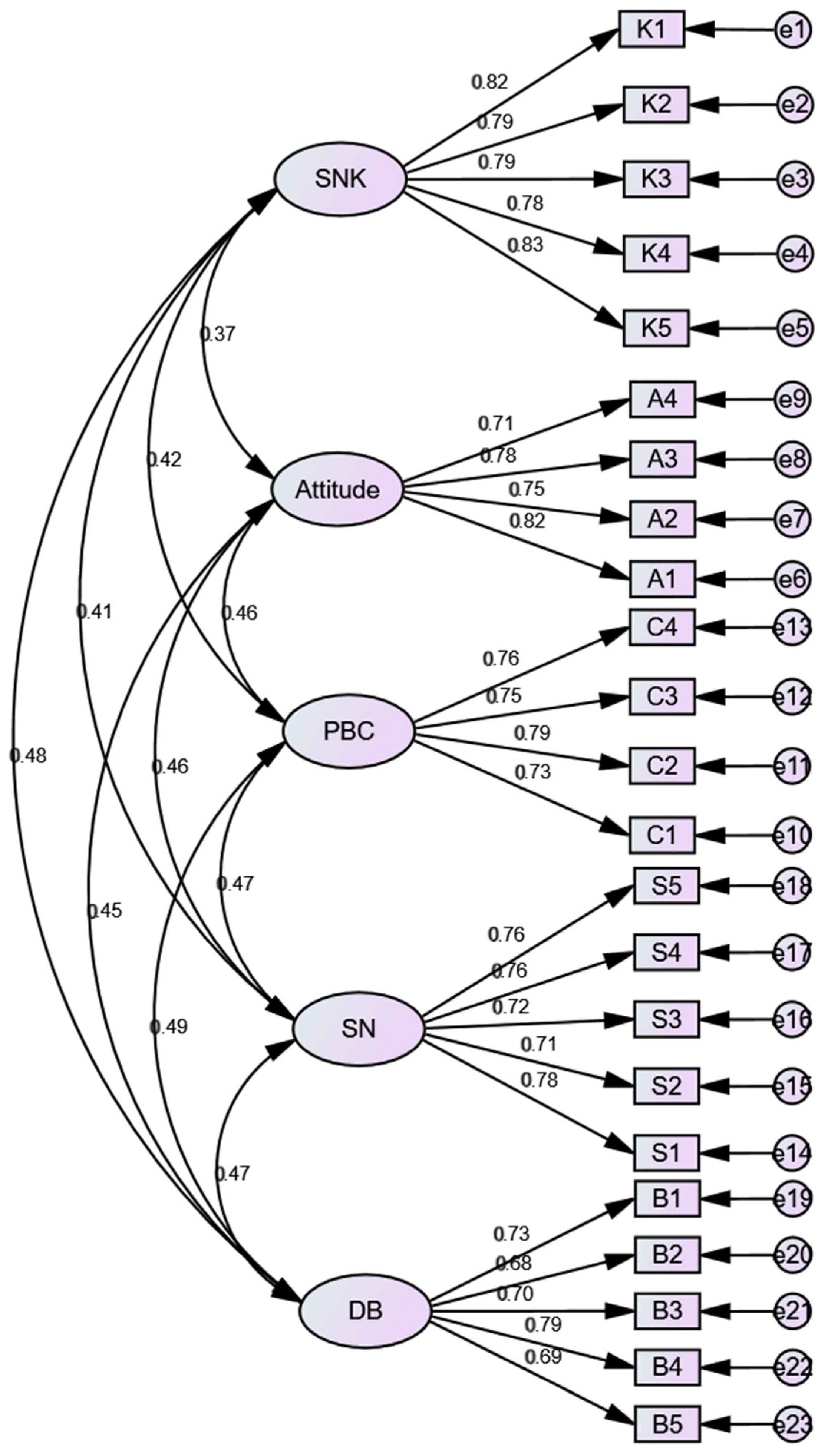 Children 09 01910 g001