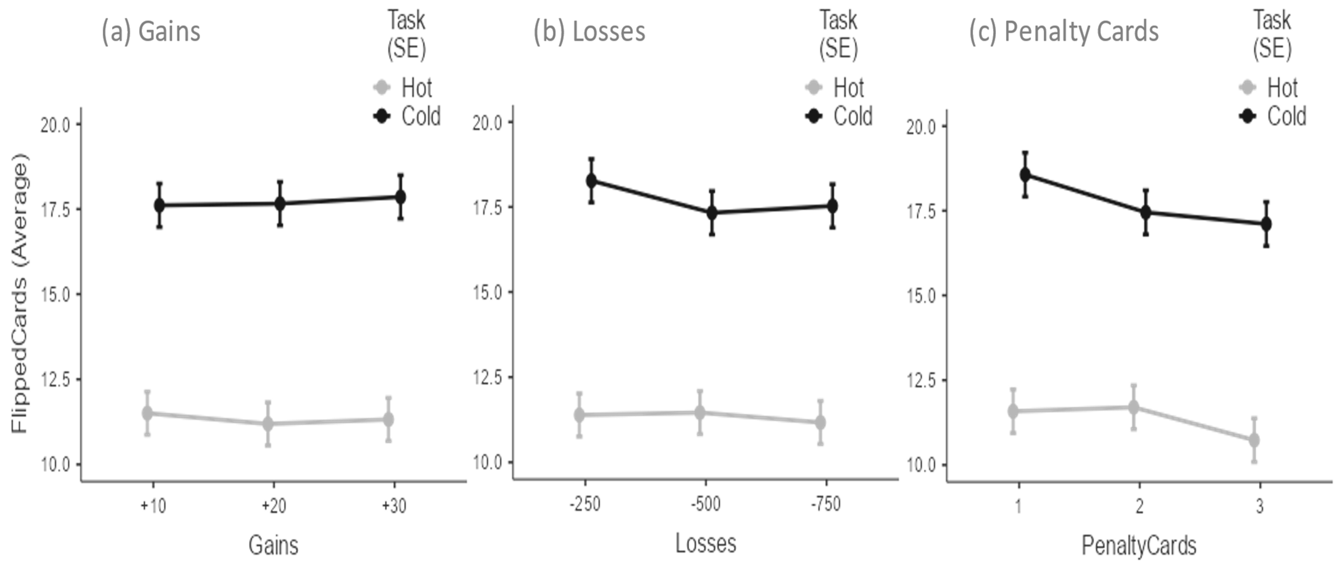 Children 09 01915 g001
