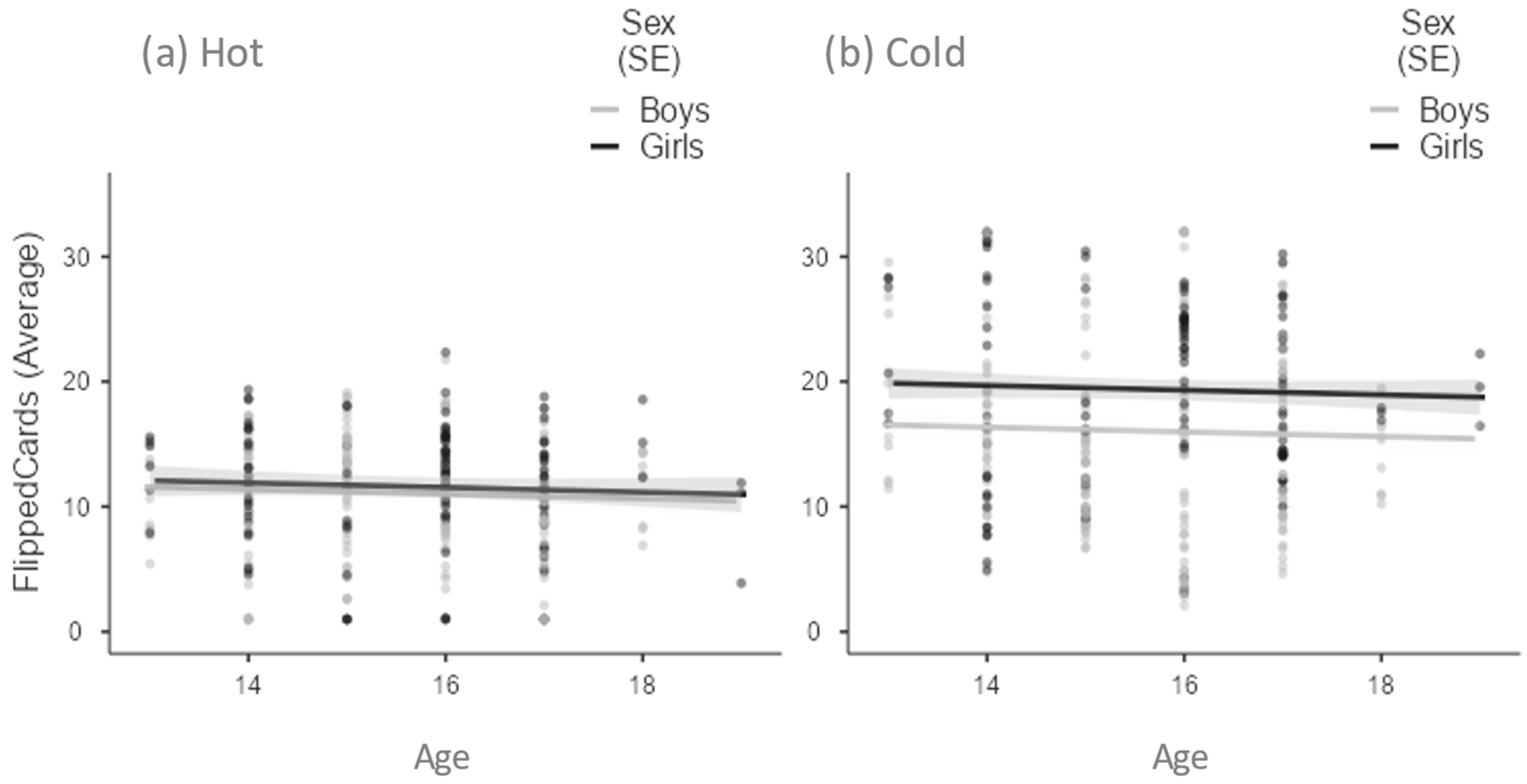 Children 09 01915 g002