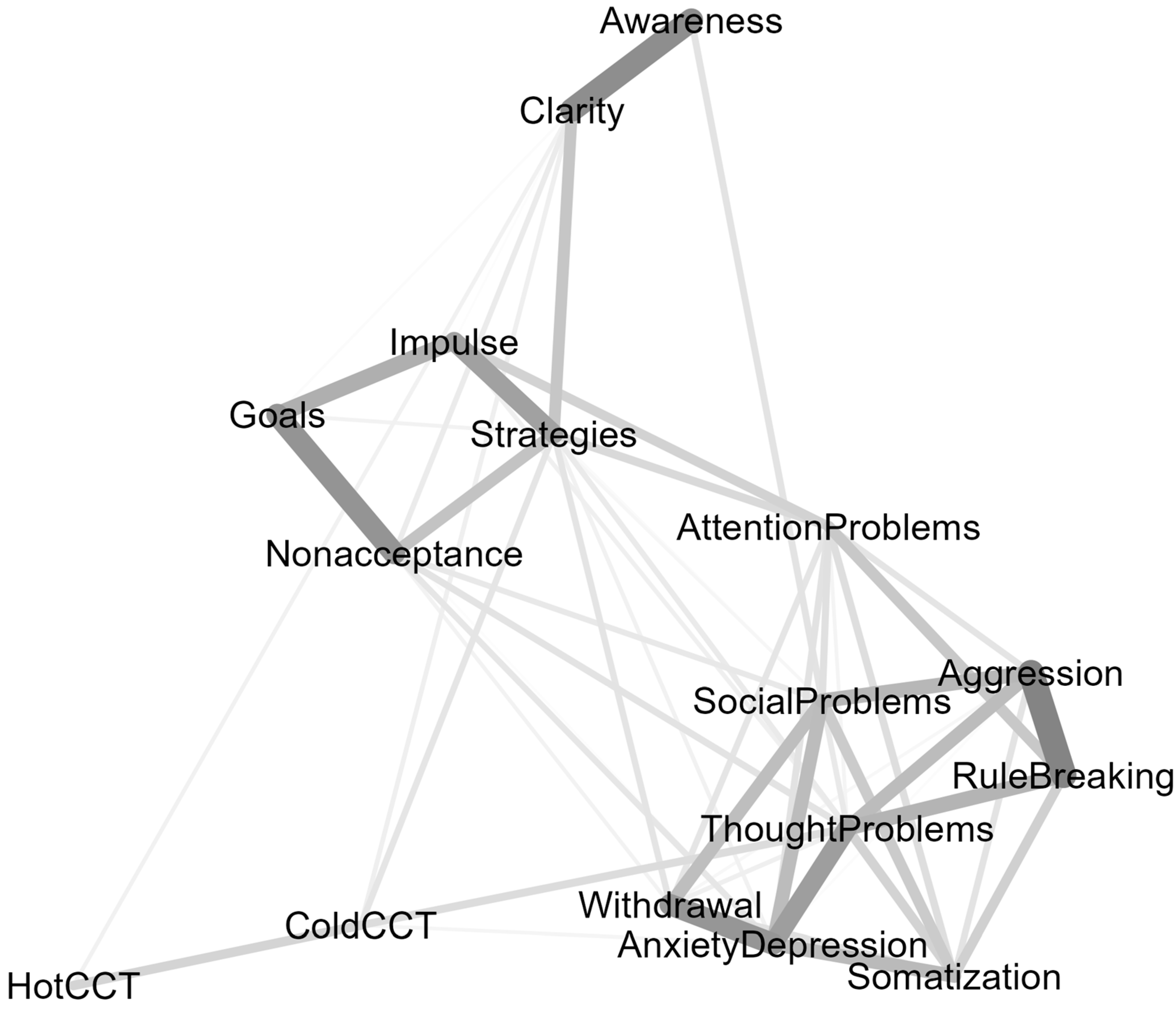 Children 09 01915 g003