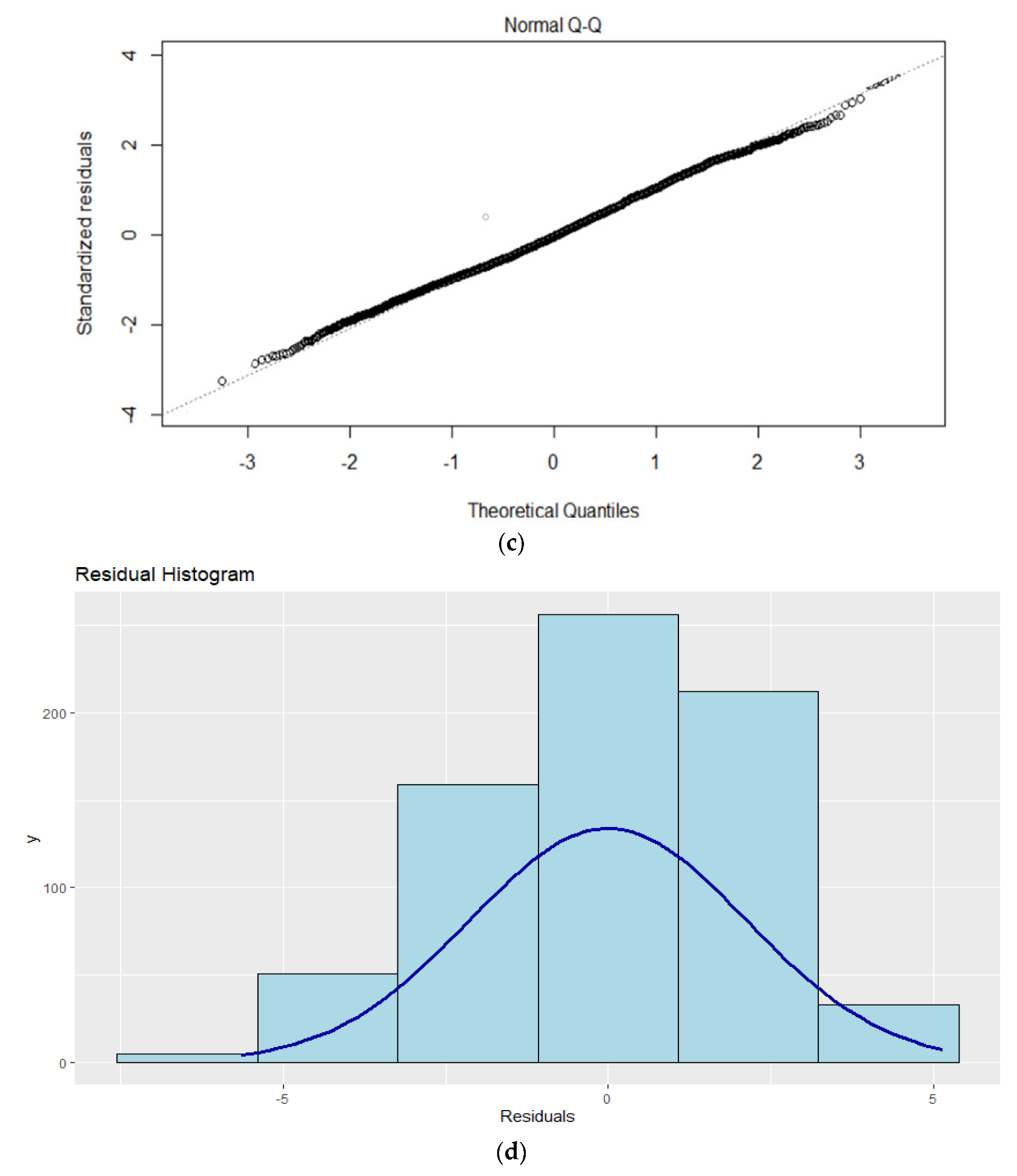 Children 09 01935 g005b Children 09 01935 g005b