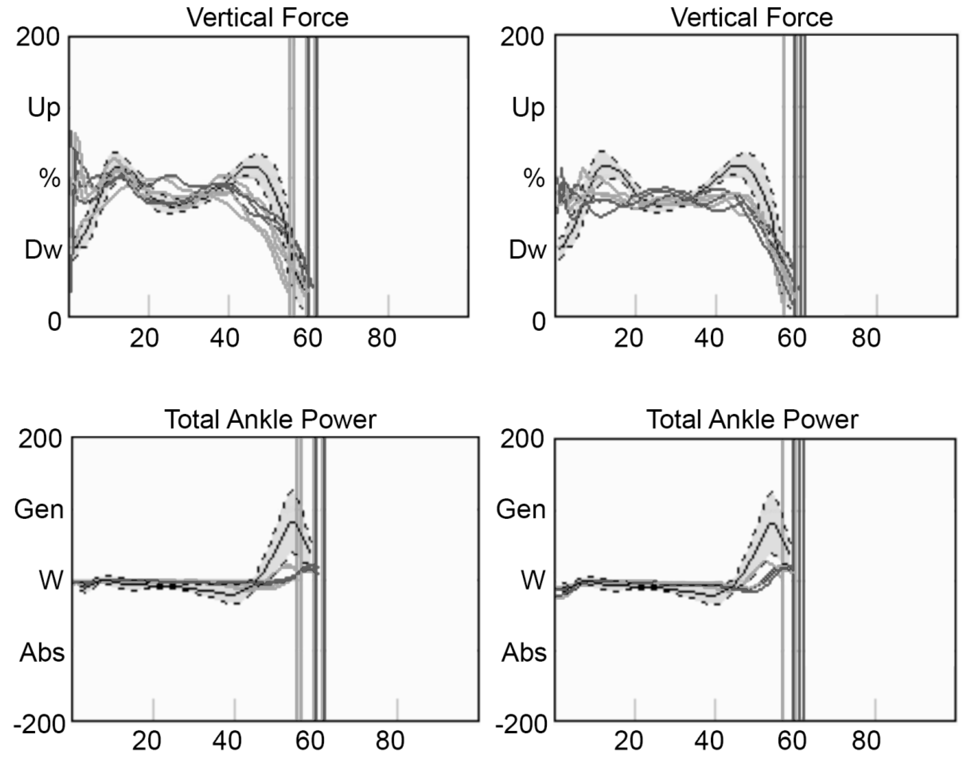 Children 09 01982 g003