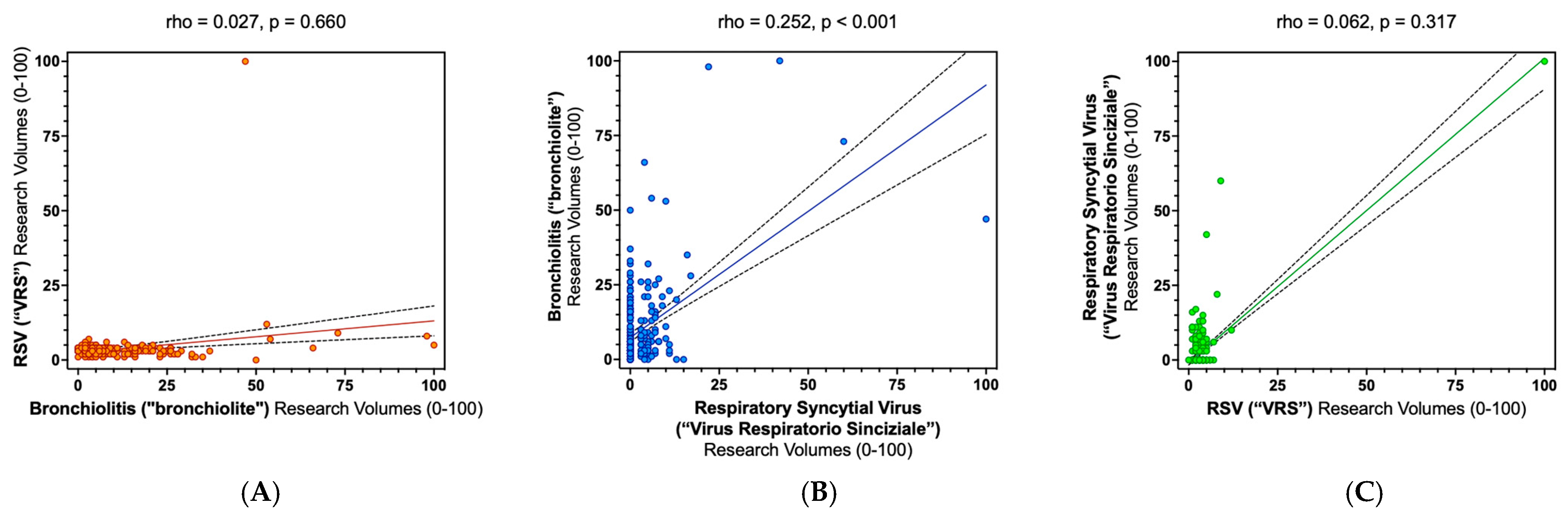 Children 09 01984 g0a4