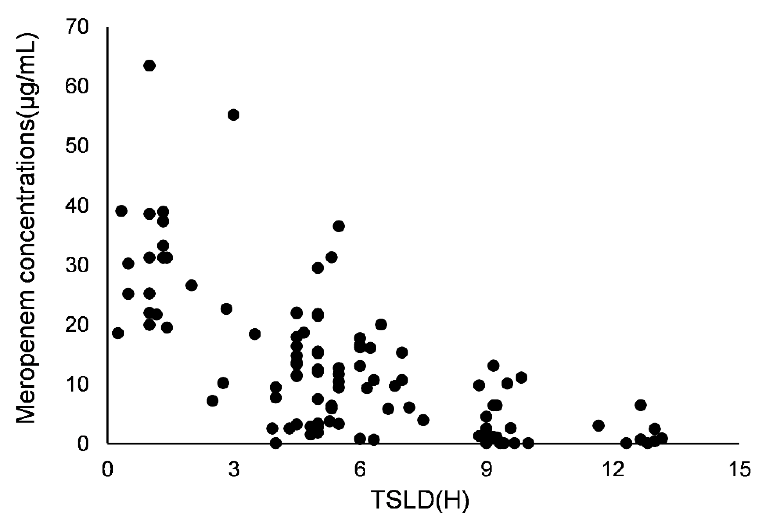 Children 09 01998 g001 Children 09 01998 g001