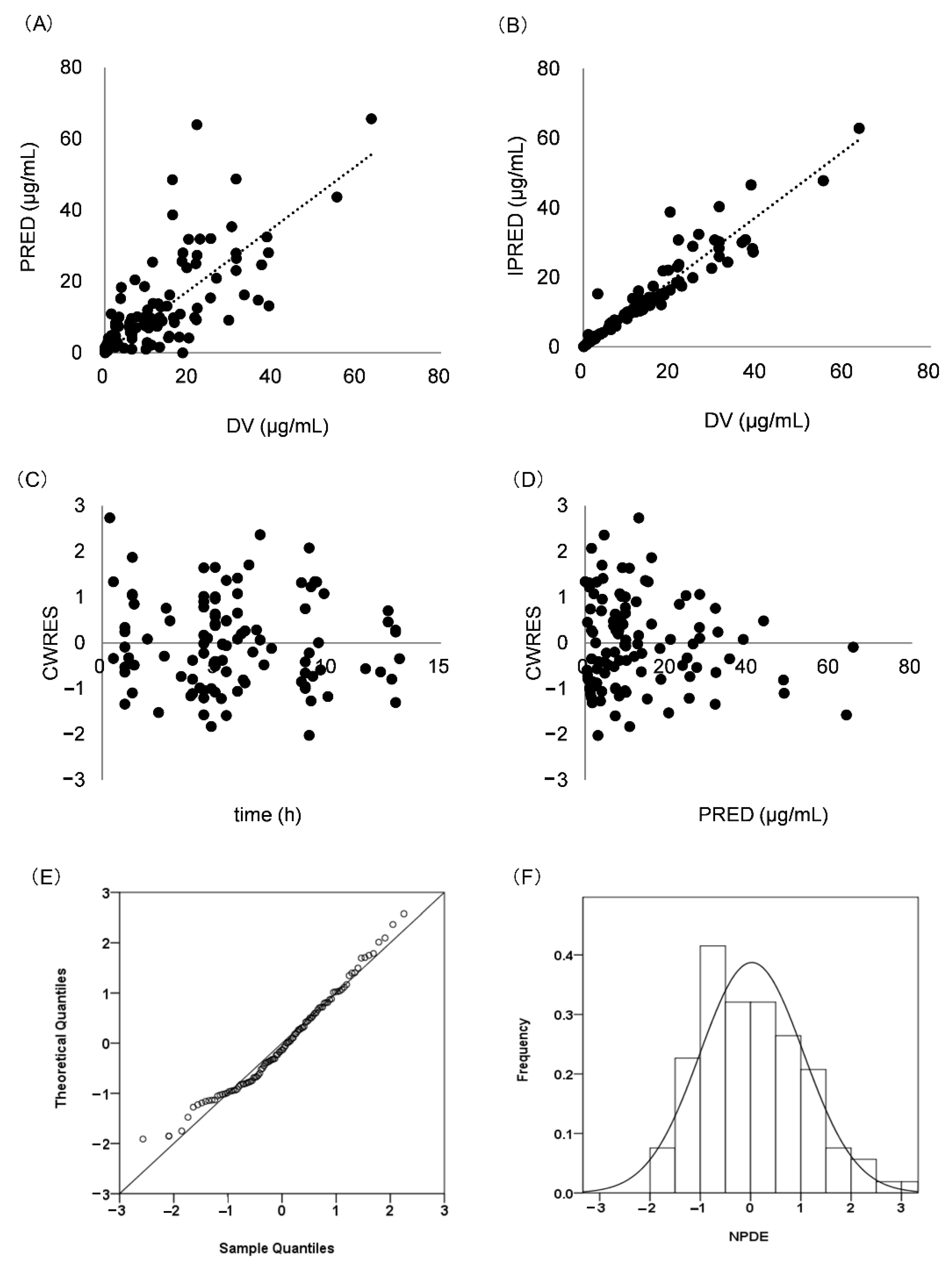 Children 09 01998 g002 Children 09 01998 g002