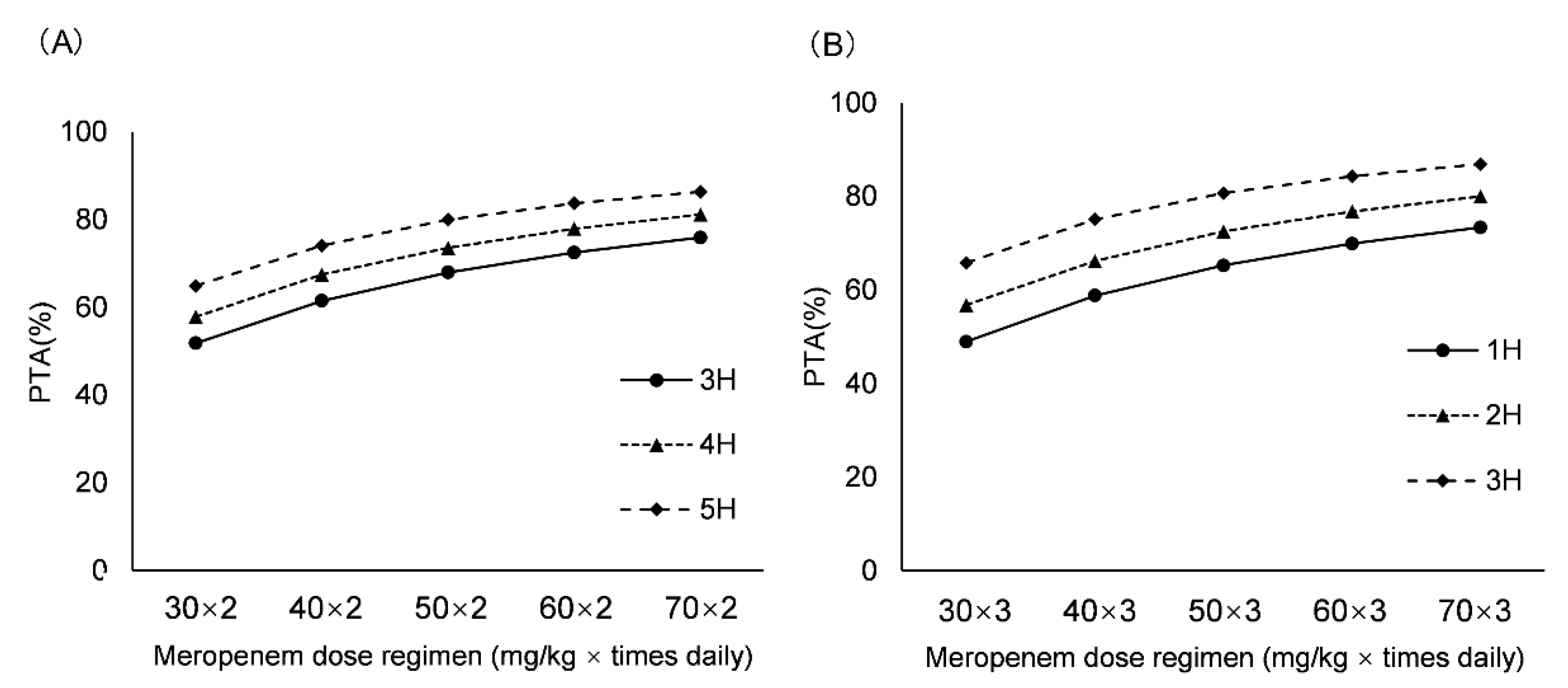 Children 09 01998 g004 Children 09 01998 g004