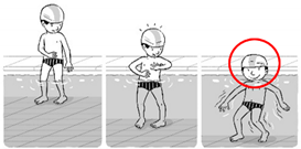 Children 10 00002 i003