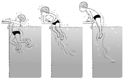 Children 10 00002 i016