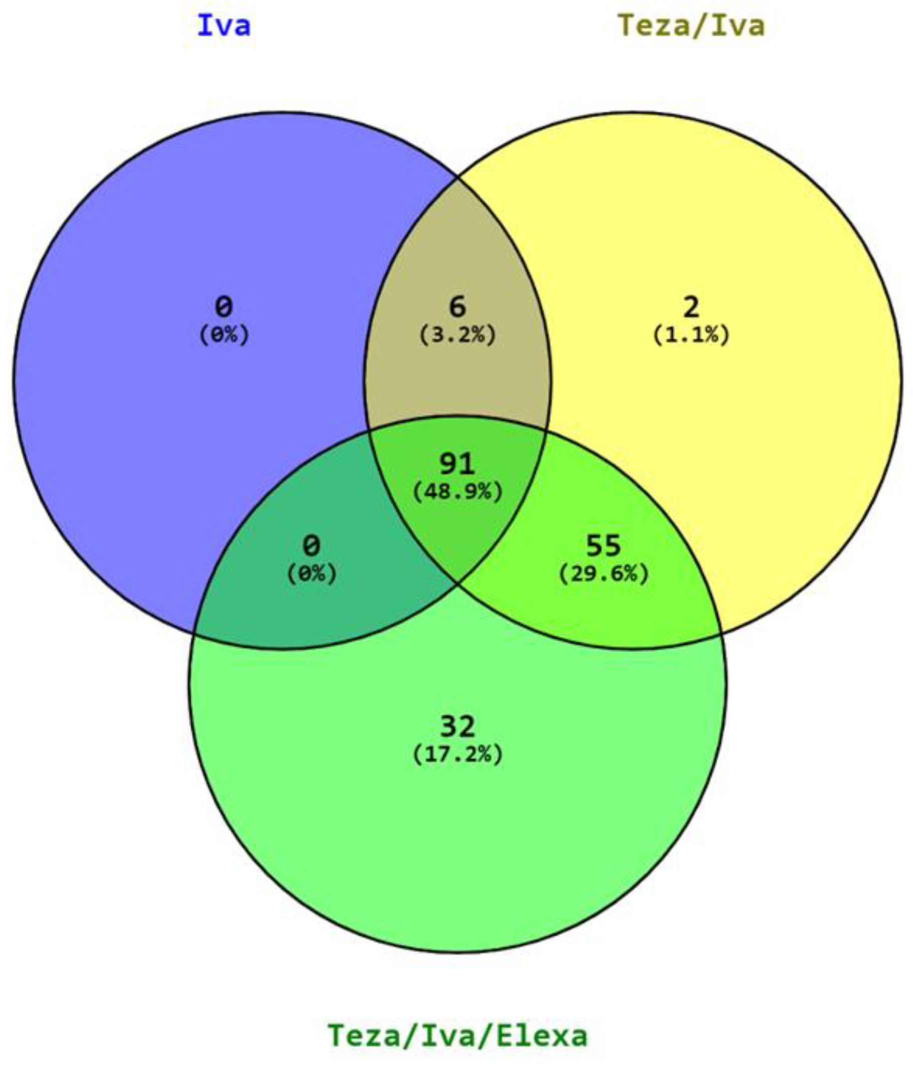 Children 10 00004 g001 Children 10 00004 g001