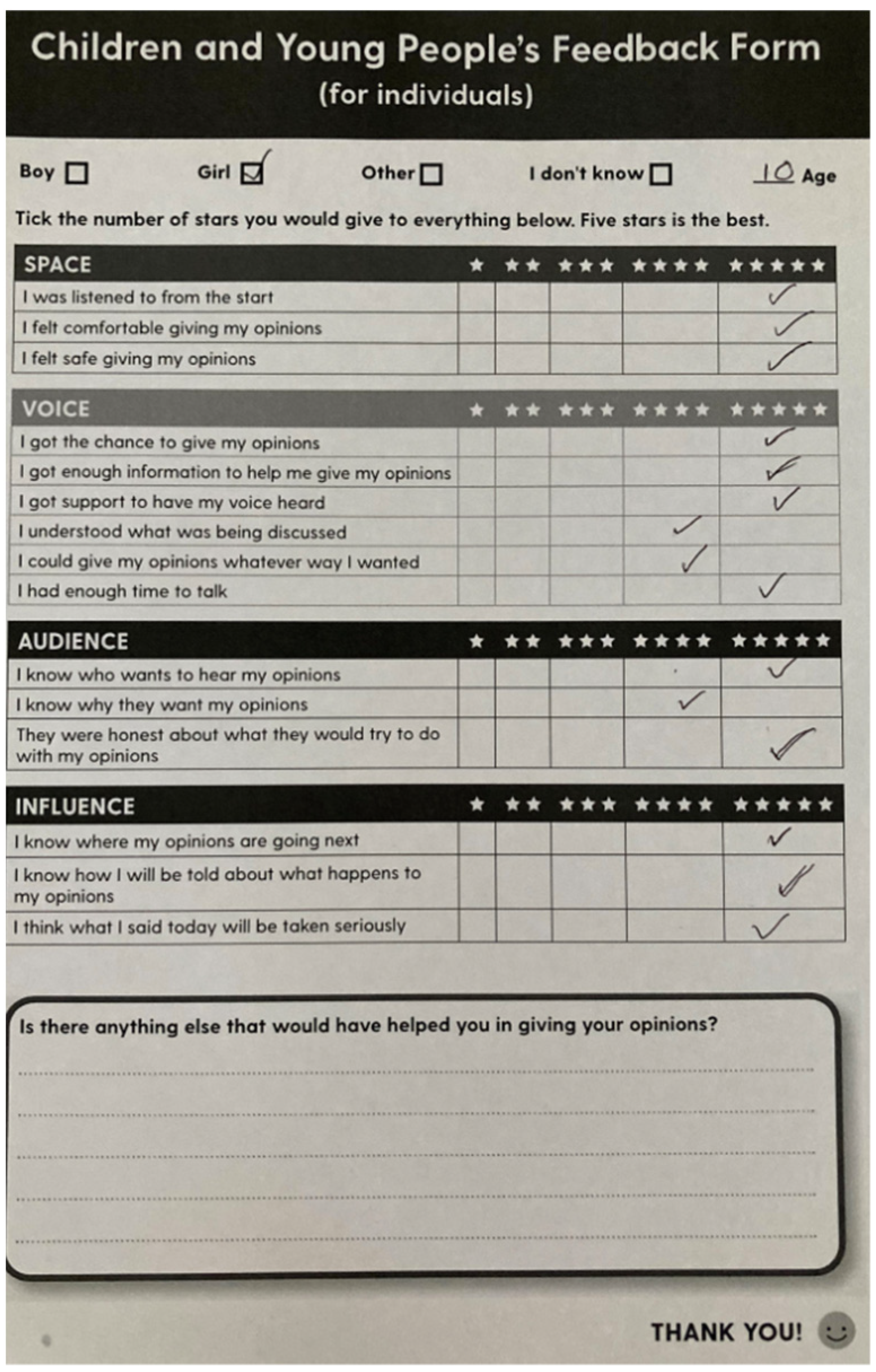 Children 10 00023 g001 Children 10 00023 g001