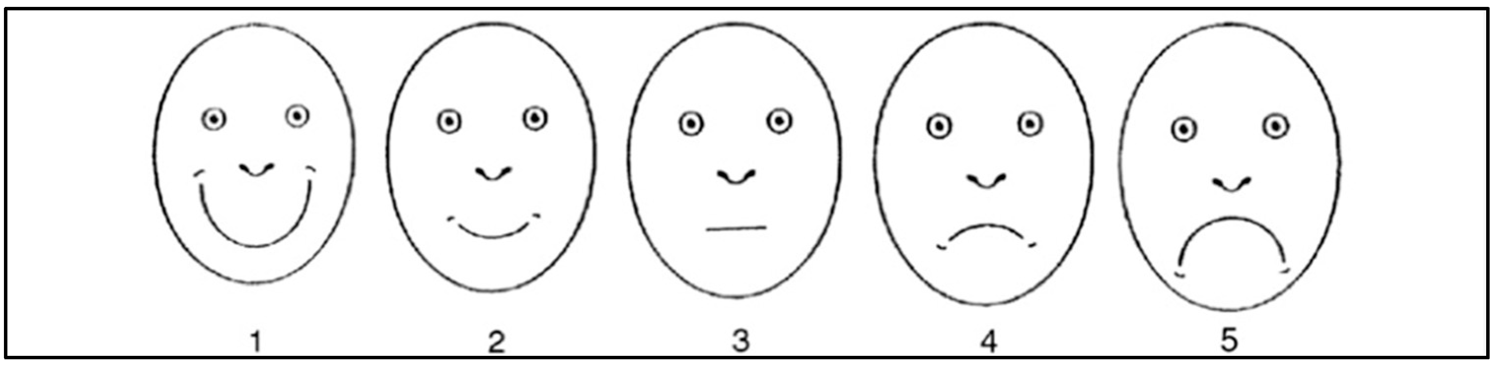 Children 10 00026 g001