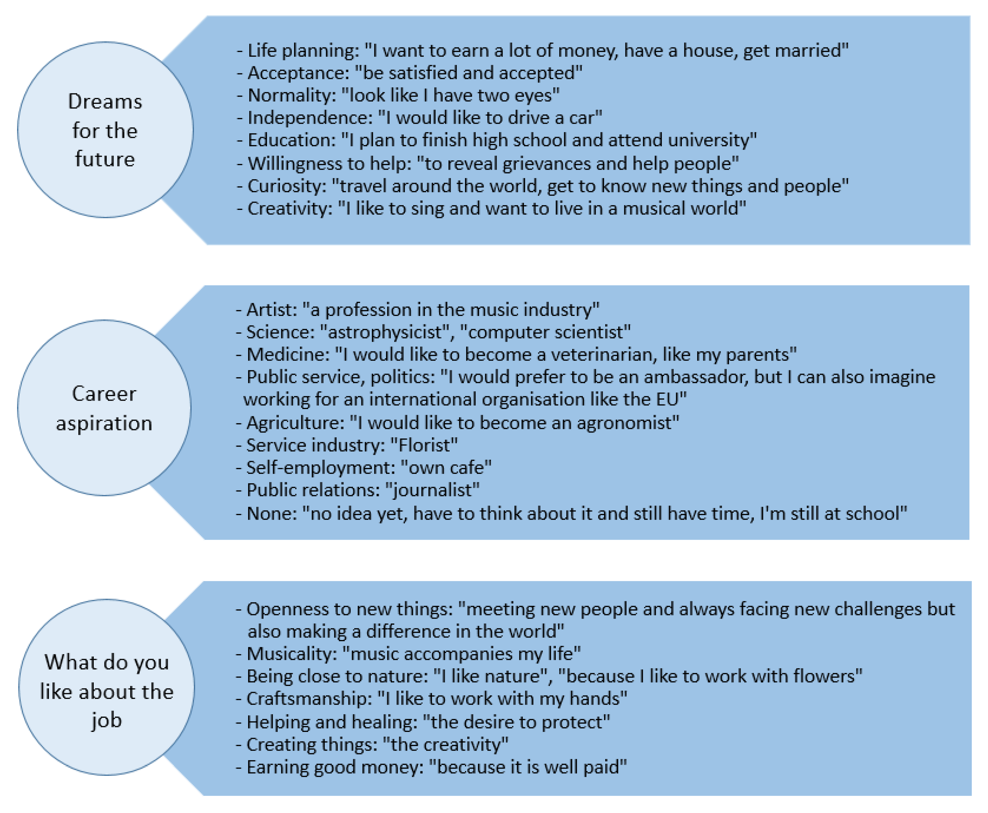 Children 10 00034 g004