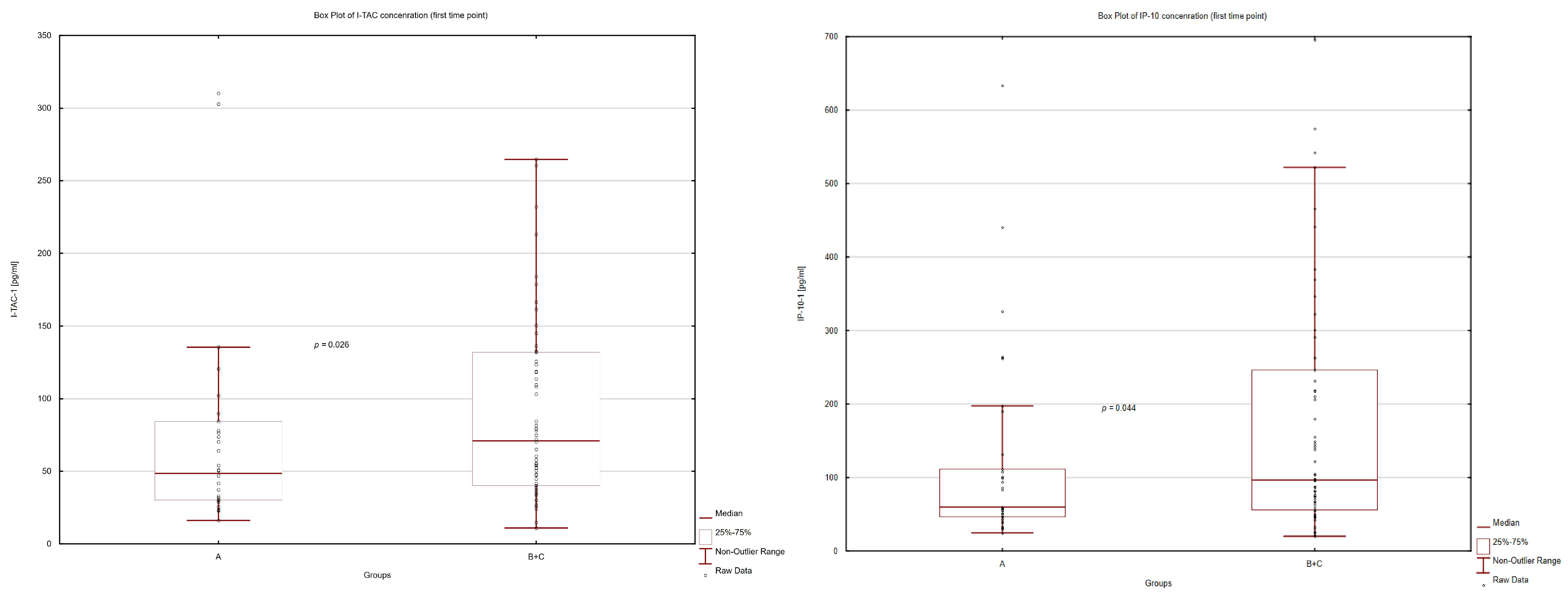 Children 10 00039 g002