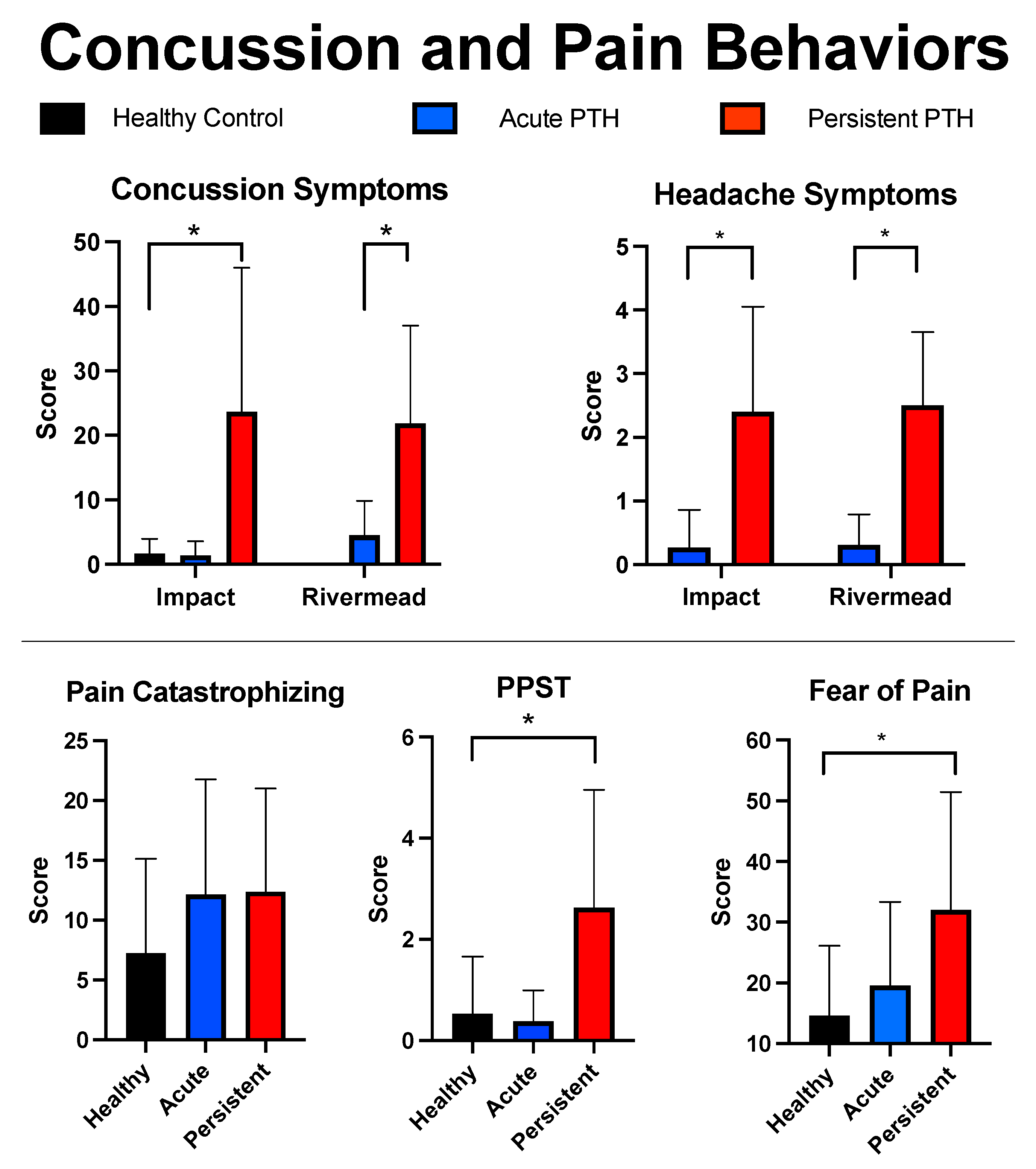 Children 10 00045 g001 Children 10 00045 g001