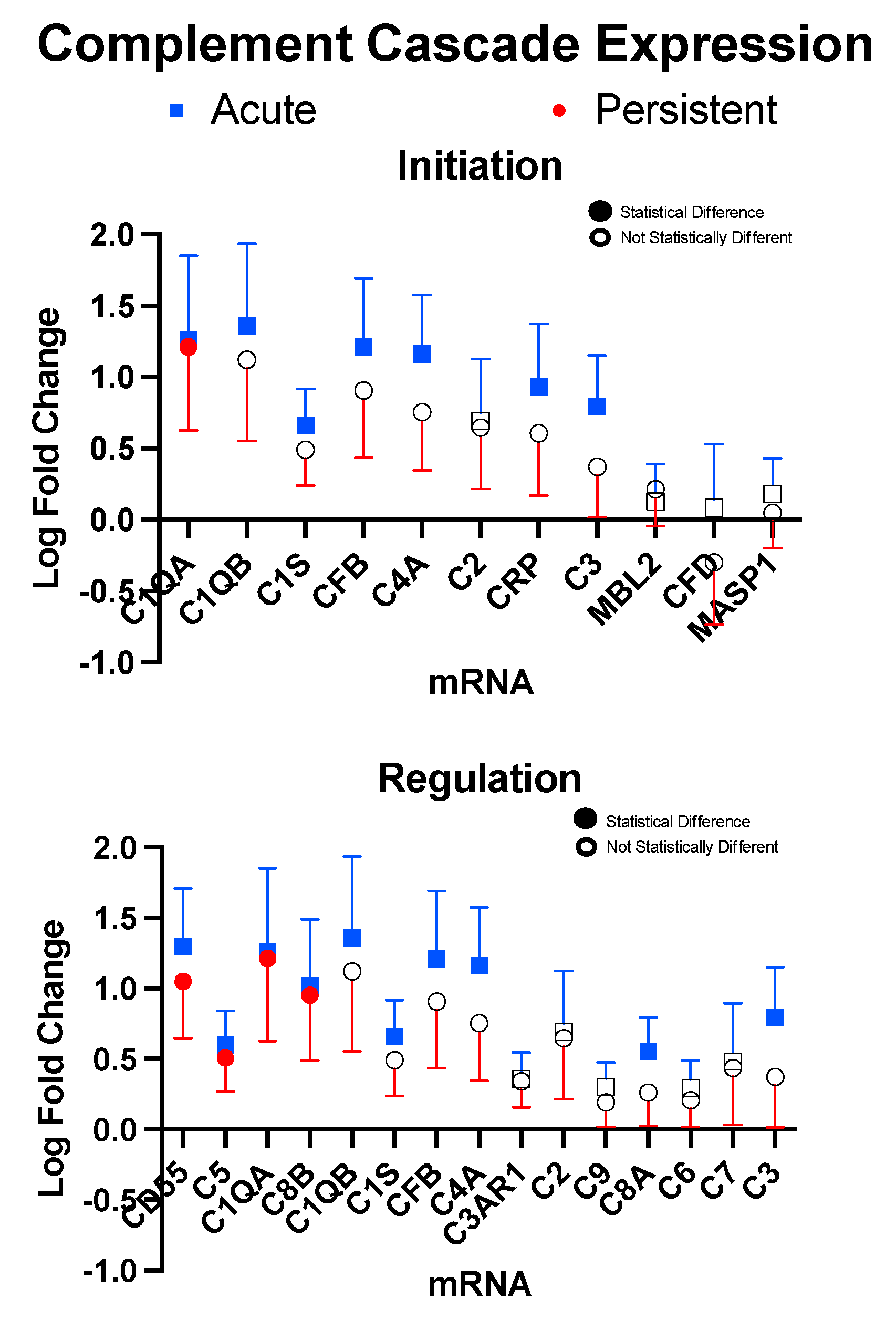Children 10 00045 g002 Children 10 00045 g002