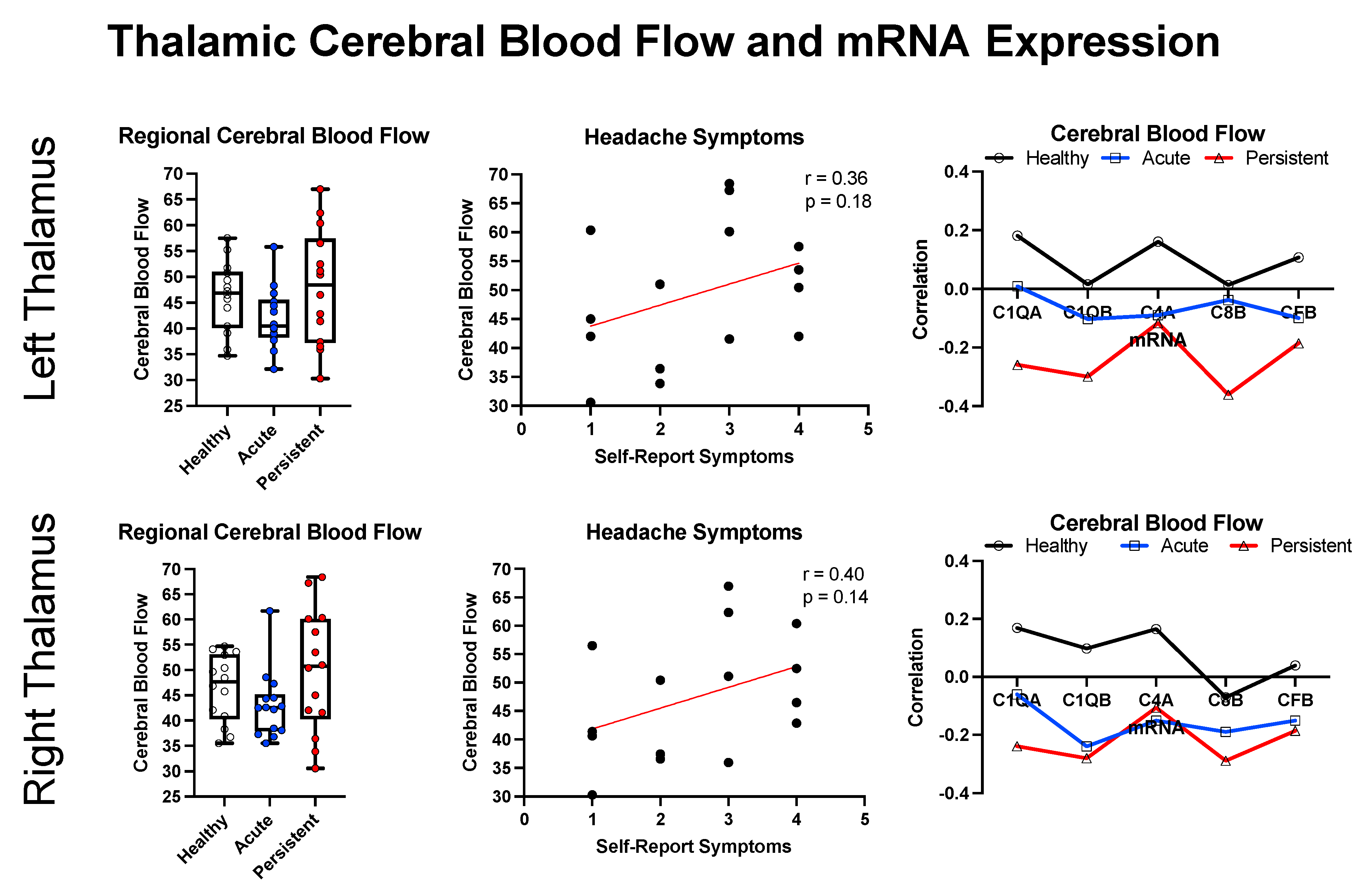 Children 10 00045 g005 Children 10 00045 g005