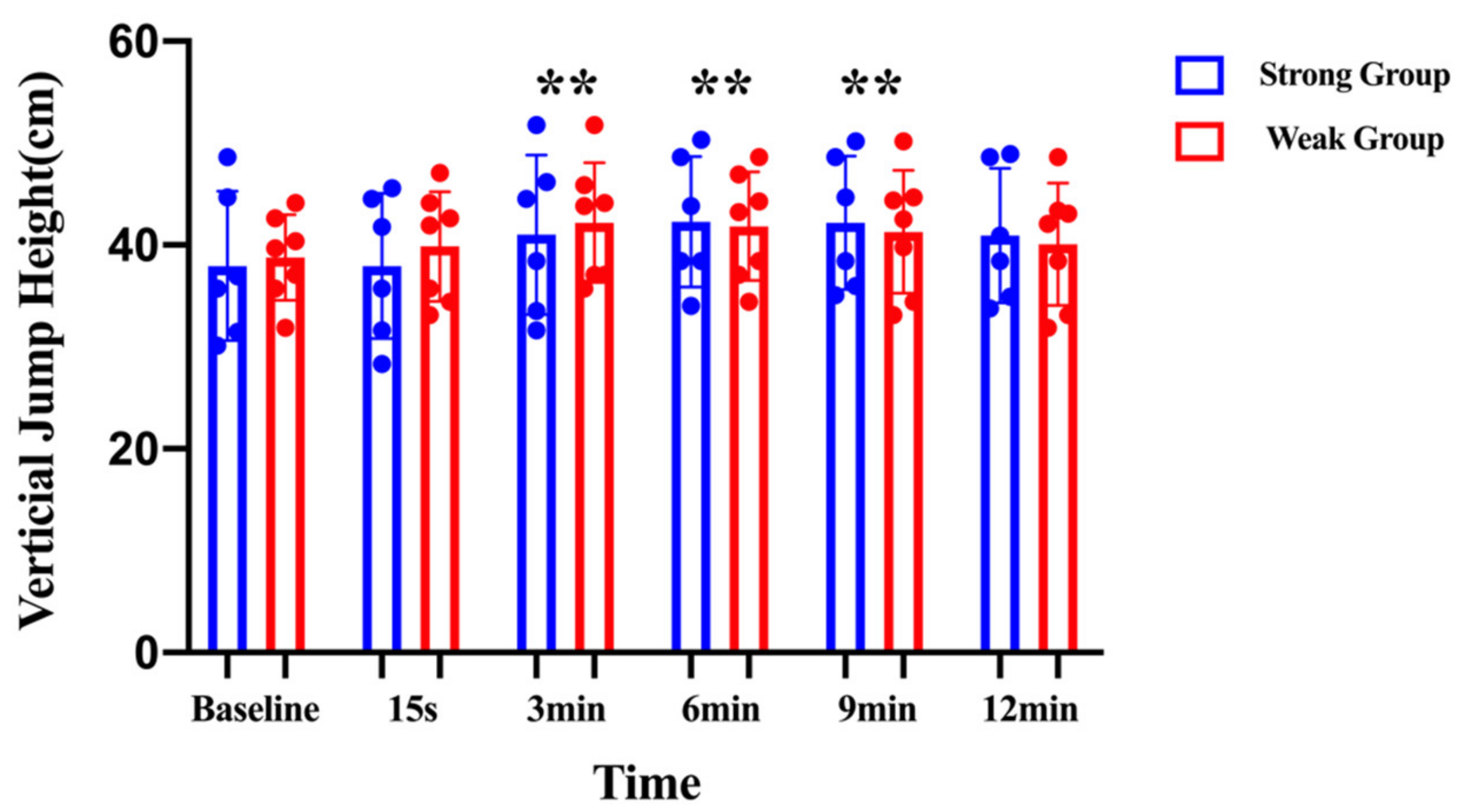 Children 10 00053 g001