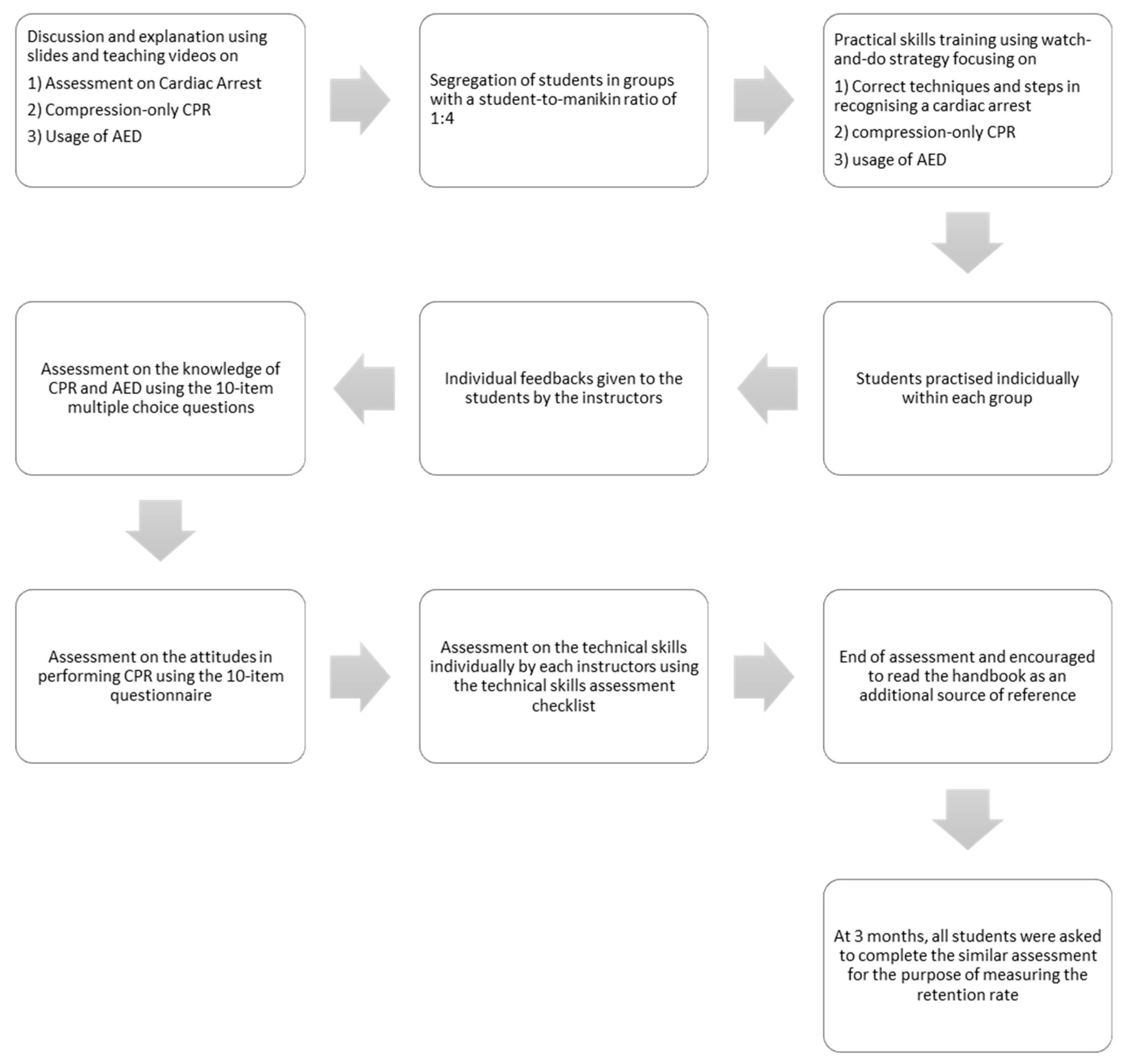 Children 10 00058 g002