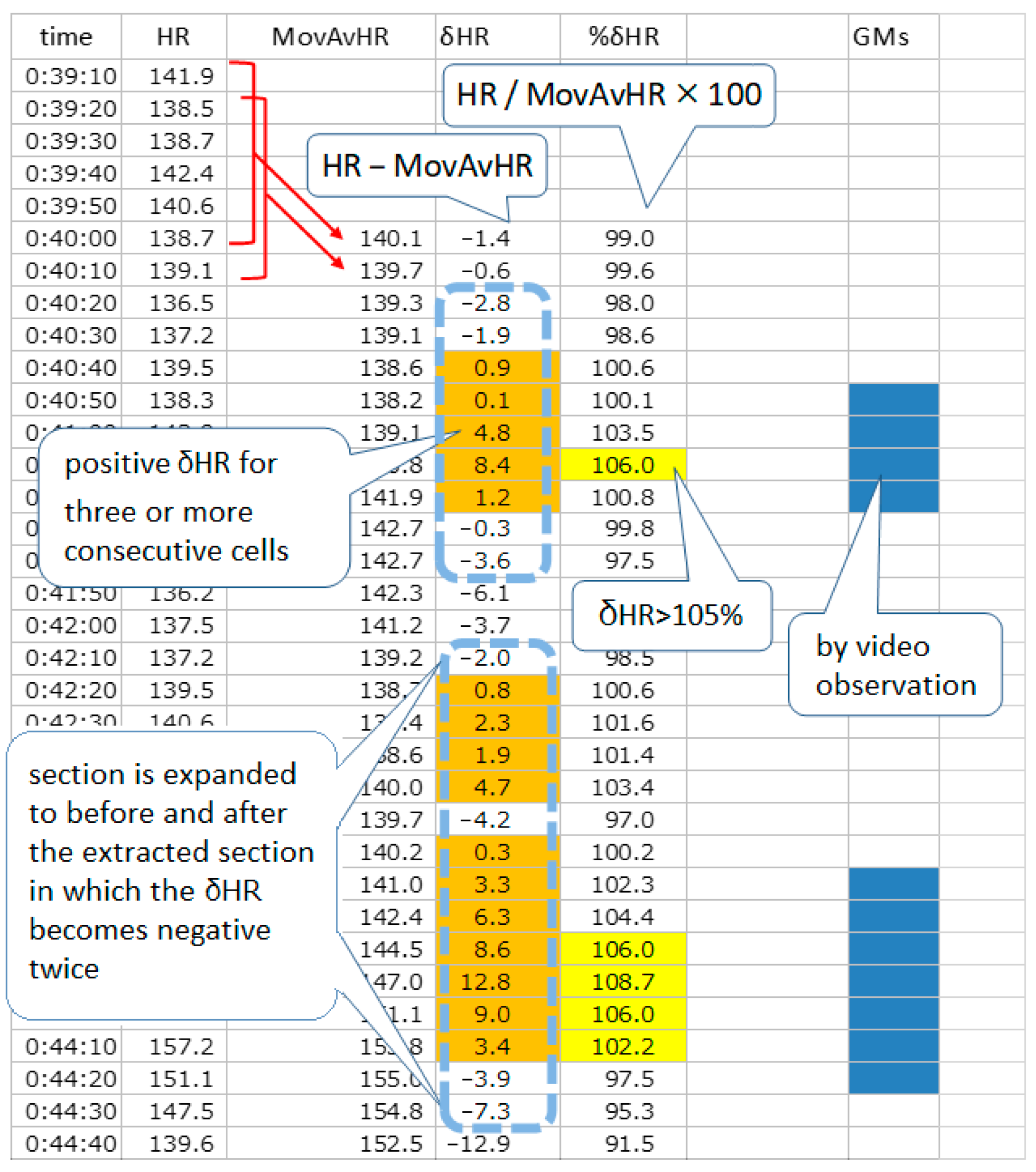 Children 10 00069 g001