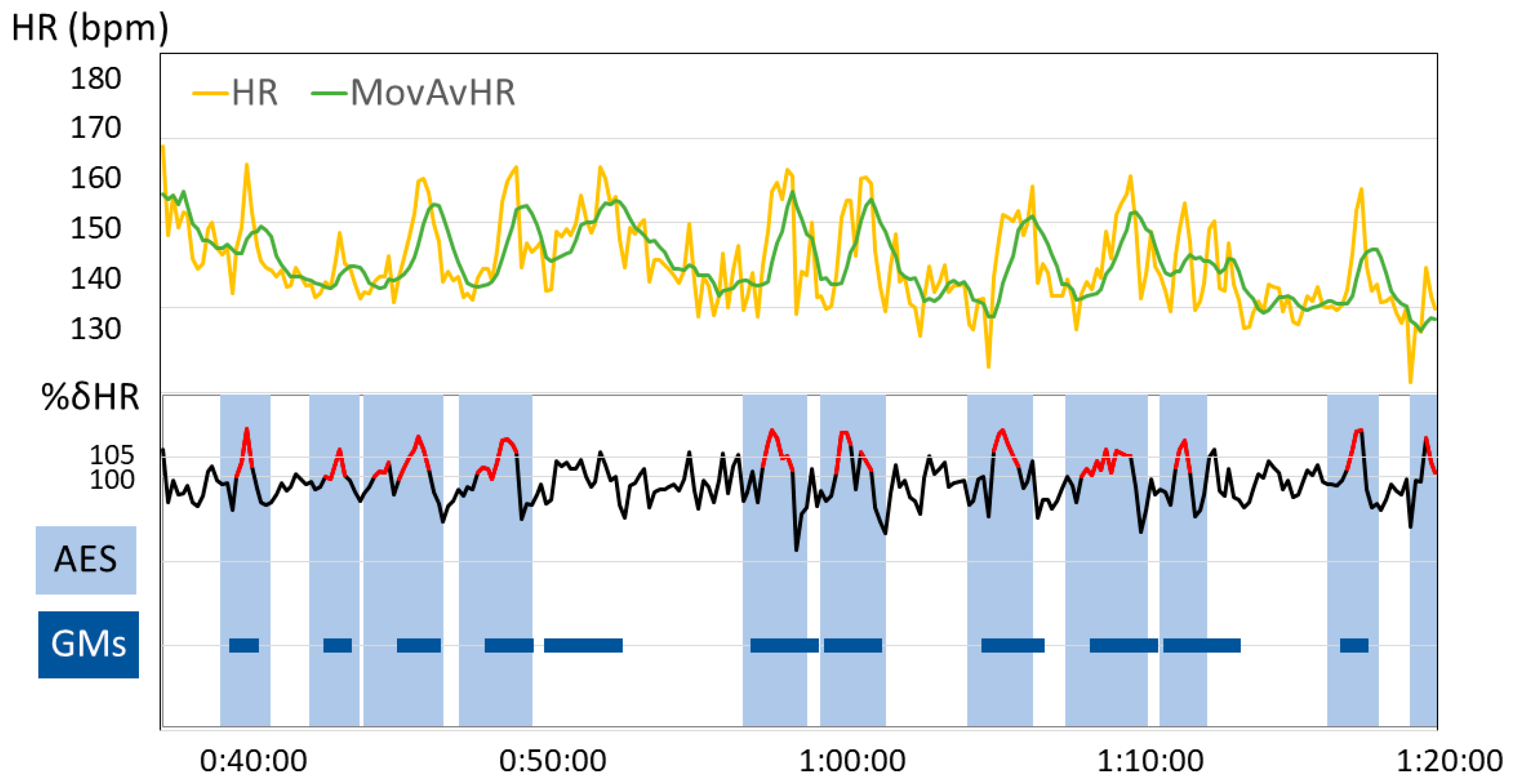 Children 10 00069 g002