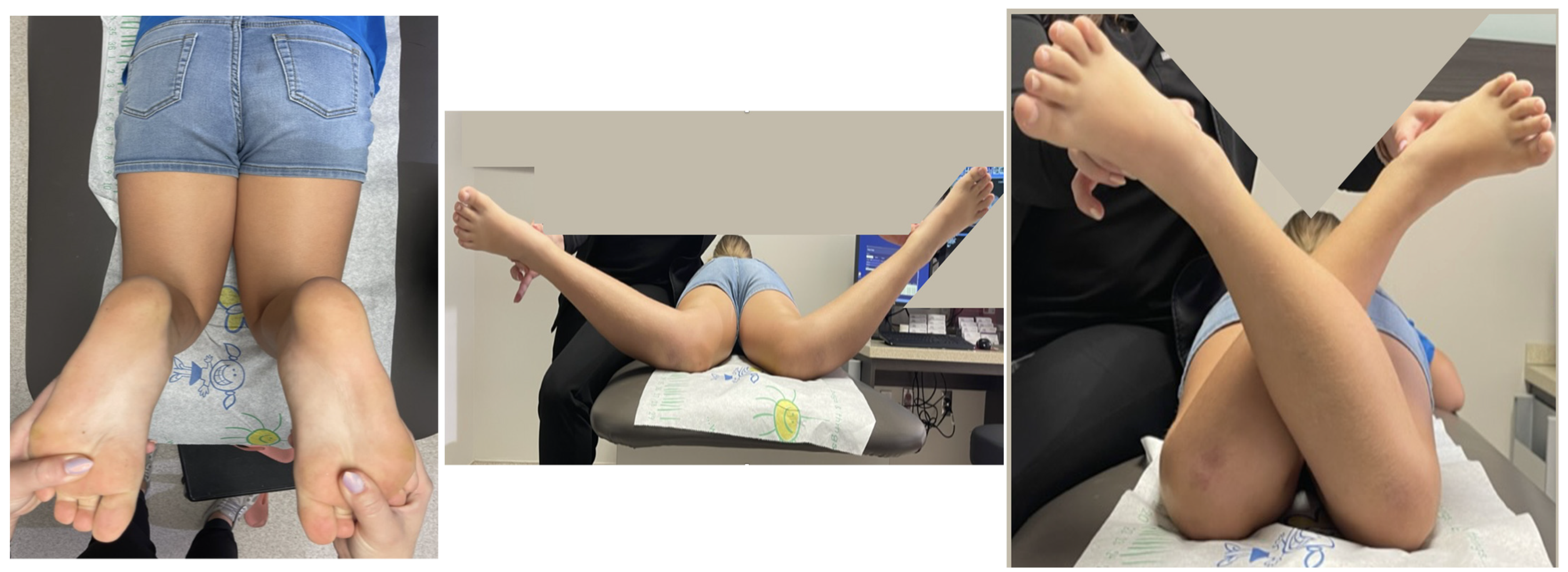 Children 10 00070 g001 Children 10 00070 g001