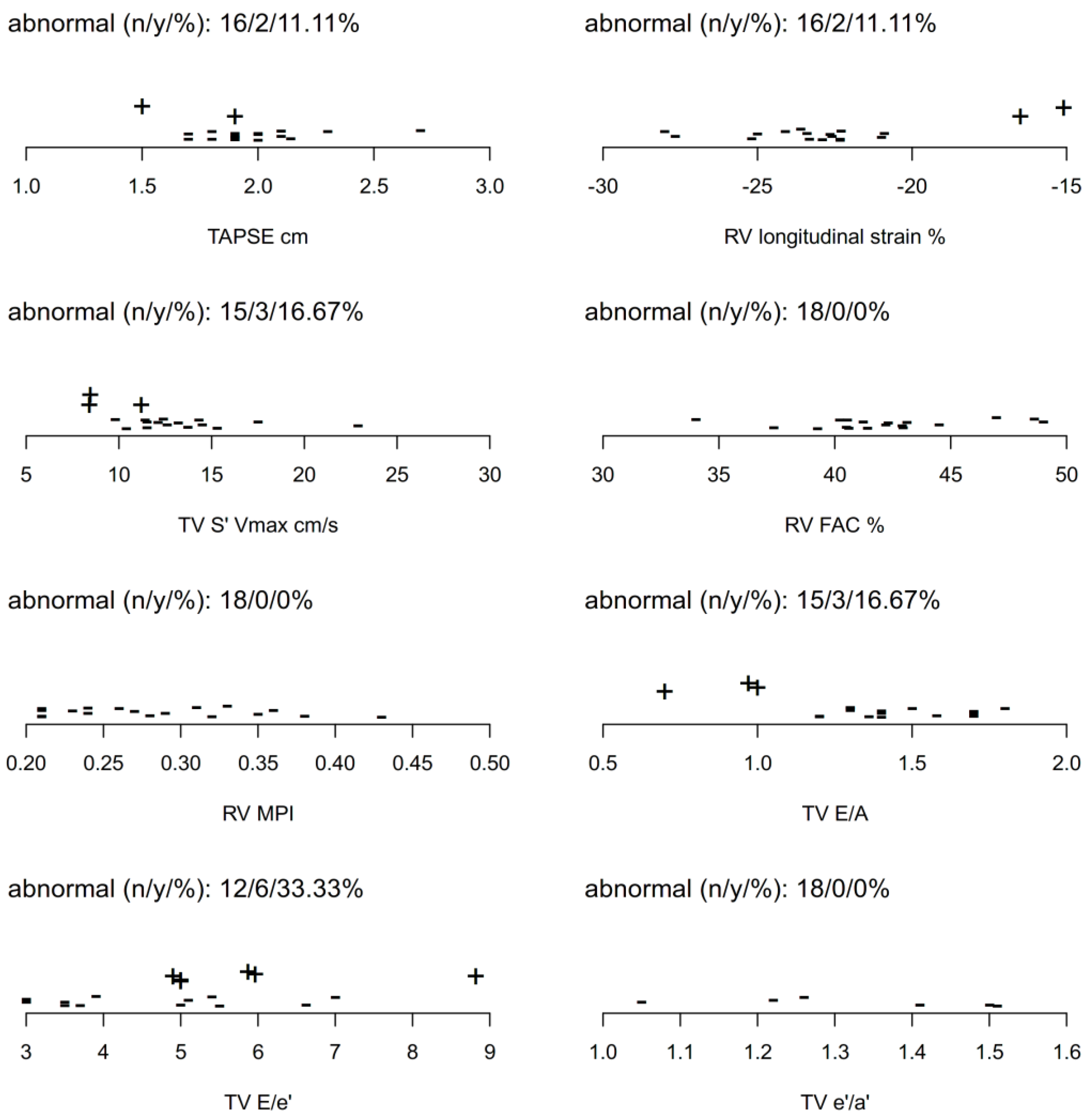 Children 10 00113 g004 Children 10 00113 g004