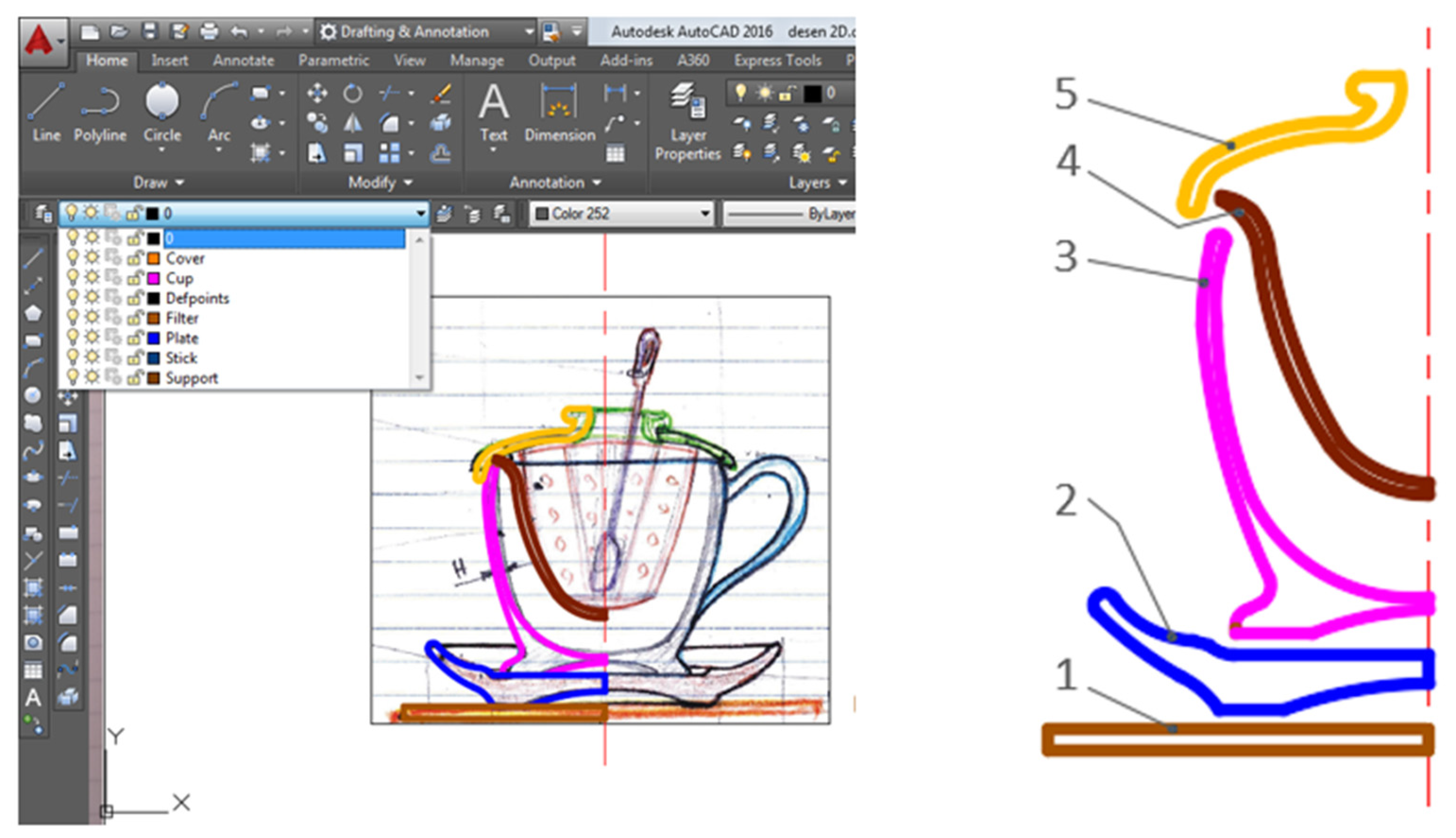 Children 10 00129 g005 Children 10 00129 g005