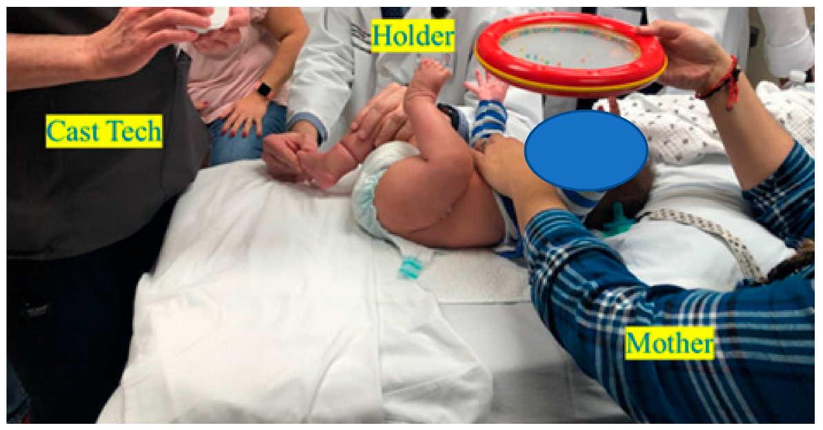 Children 10 00152 g001