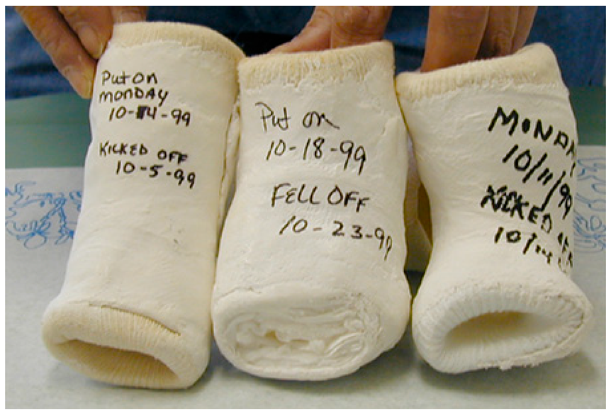 Children 10 00152 g003