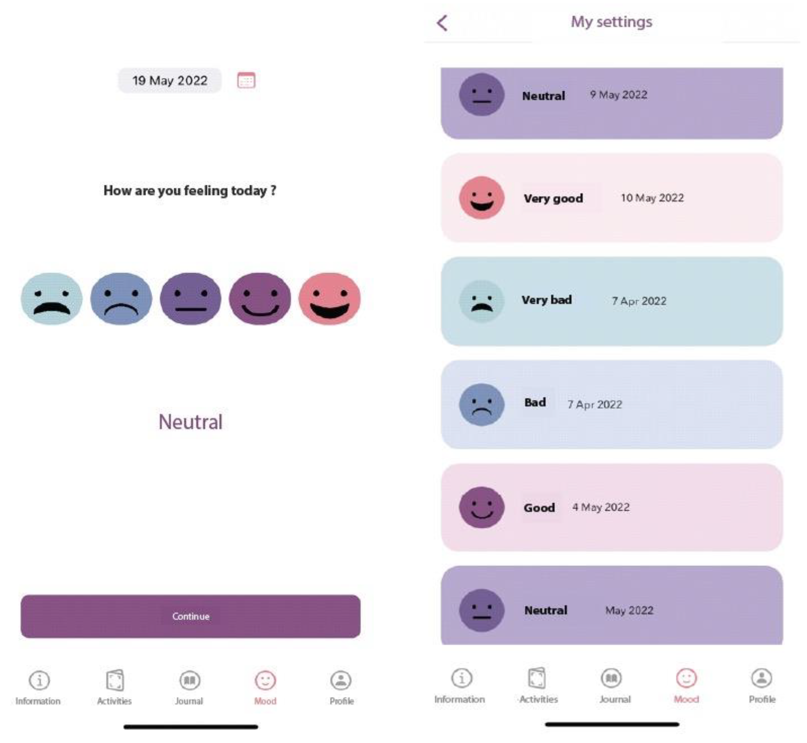 Children 10 00164 g006