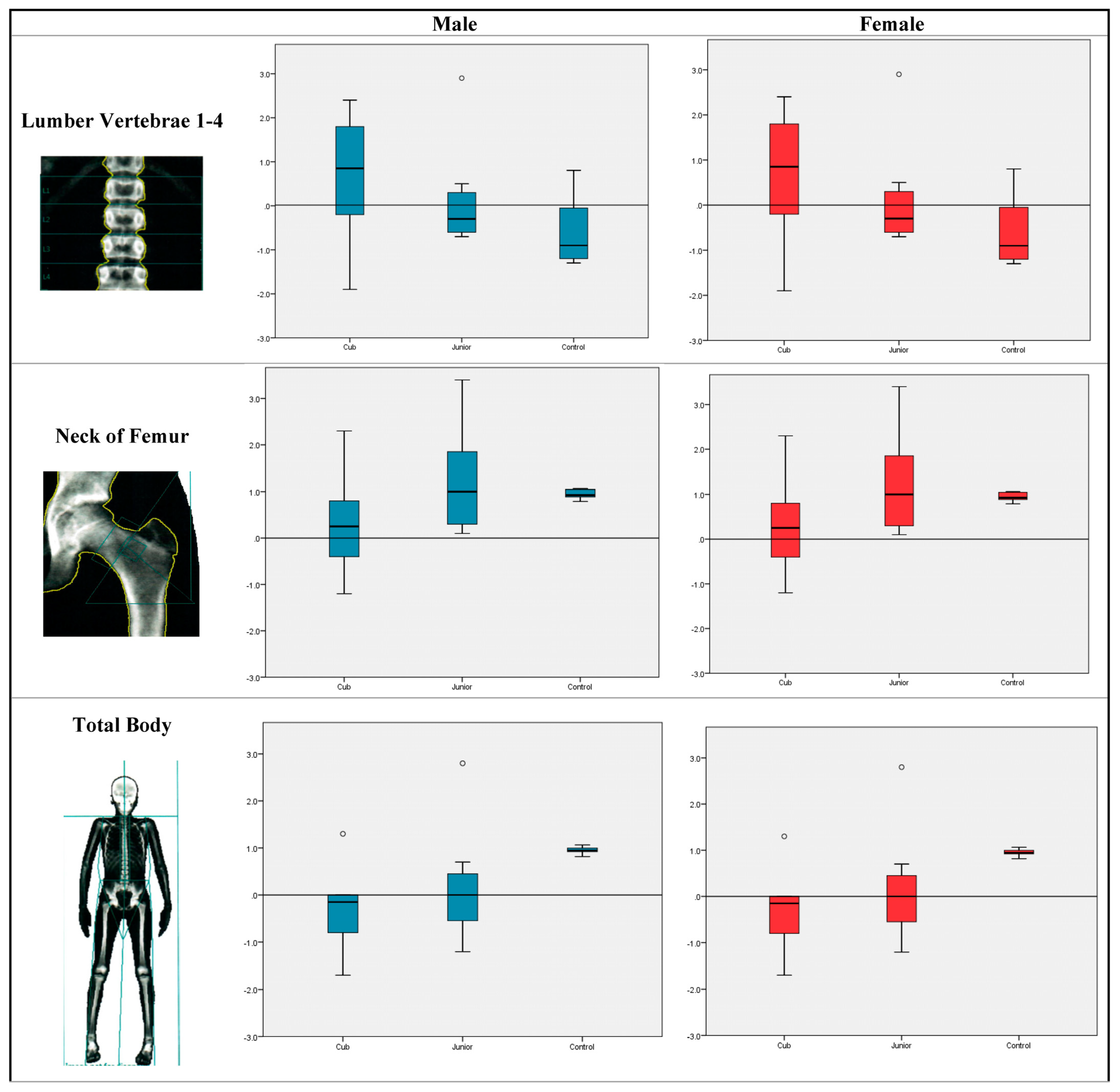 Children 10 00170 g002