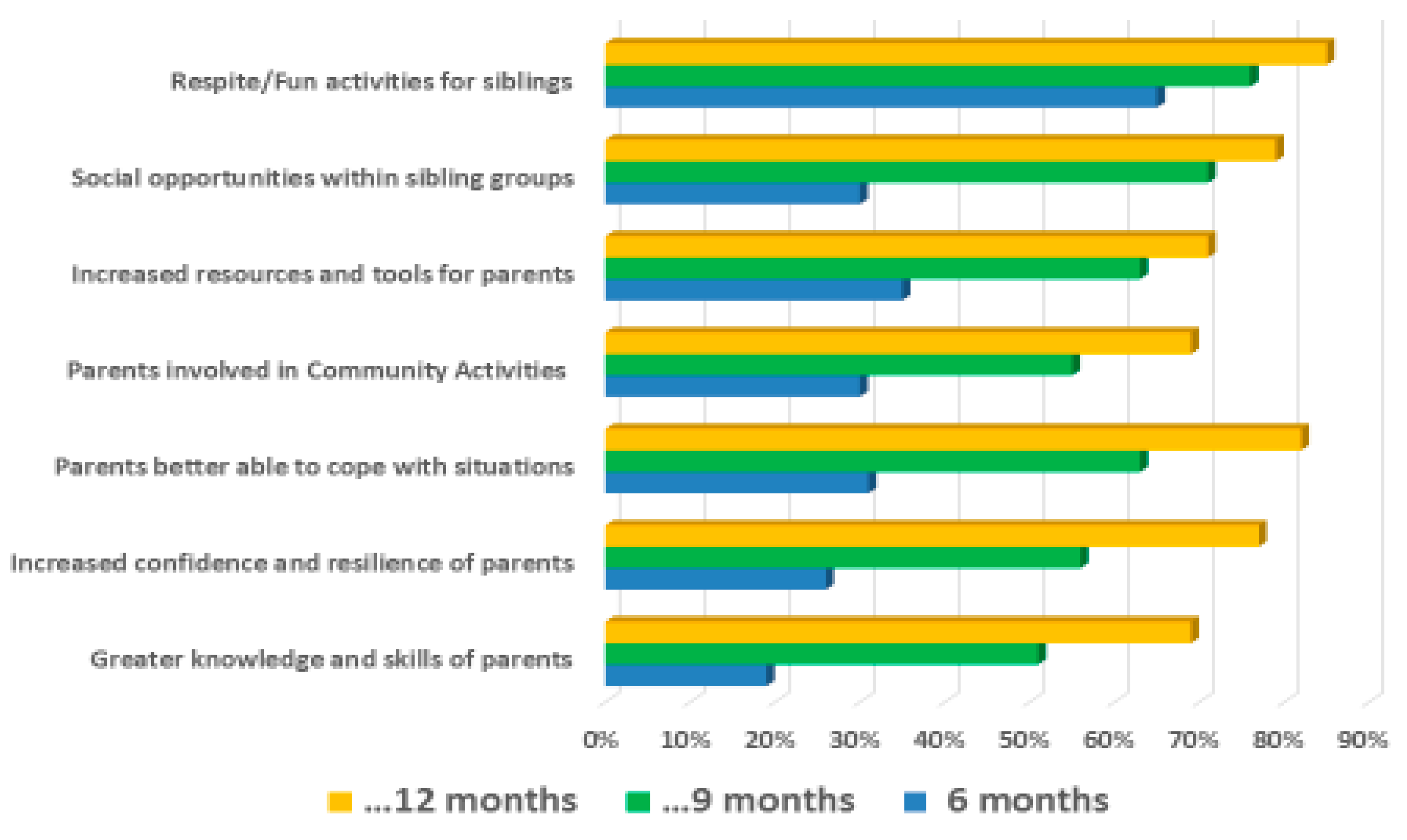 Children 10 00175 g002