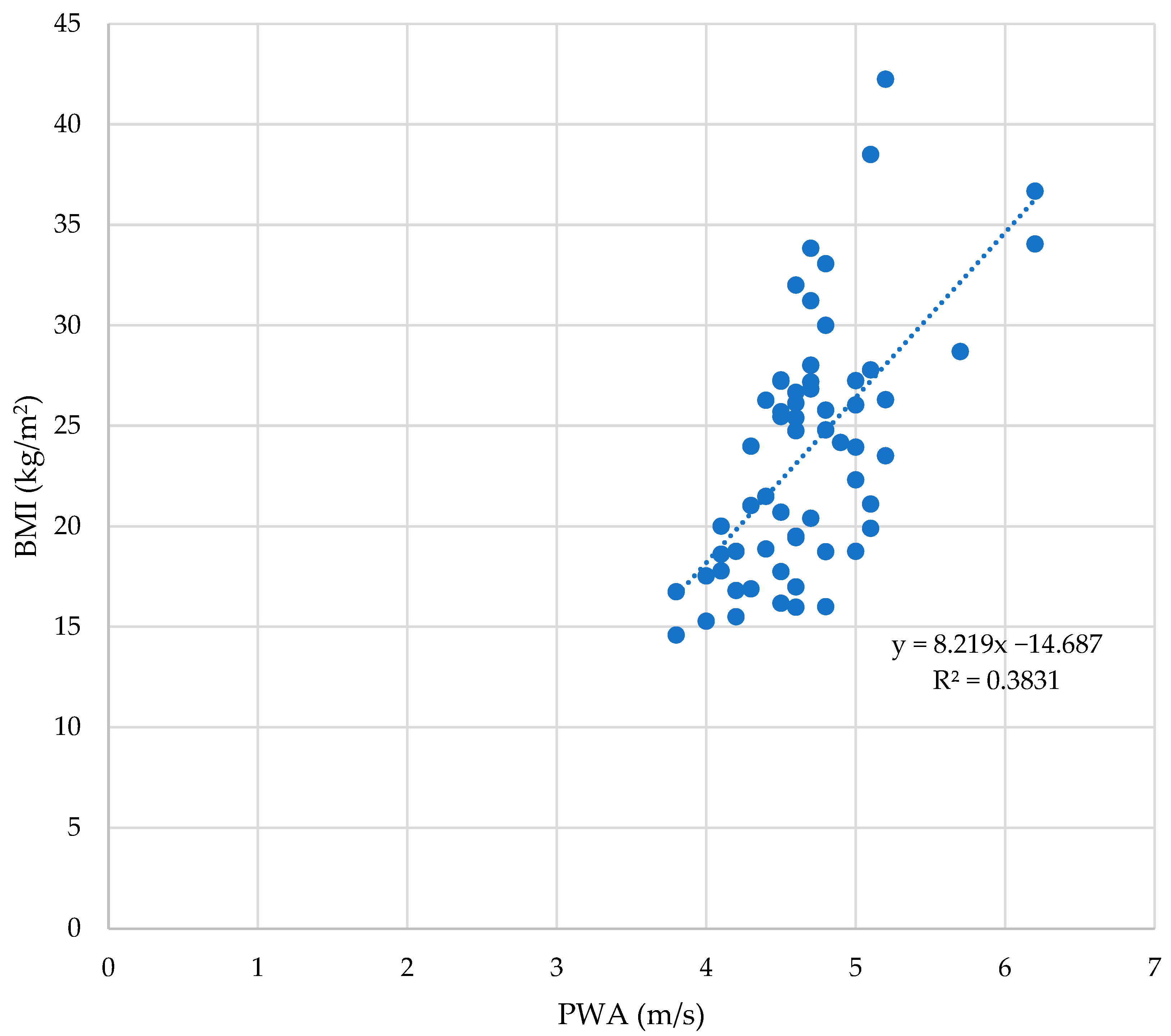 Children 10 00183 g001 Children 10 00183 g001
