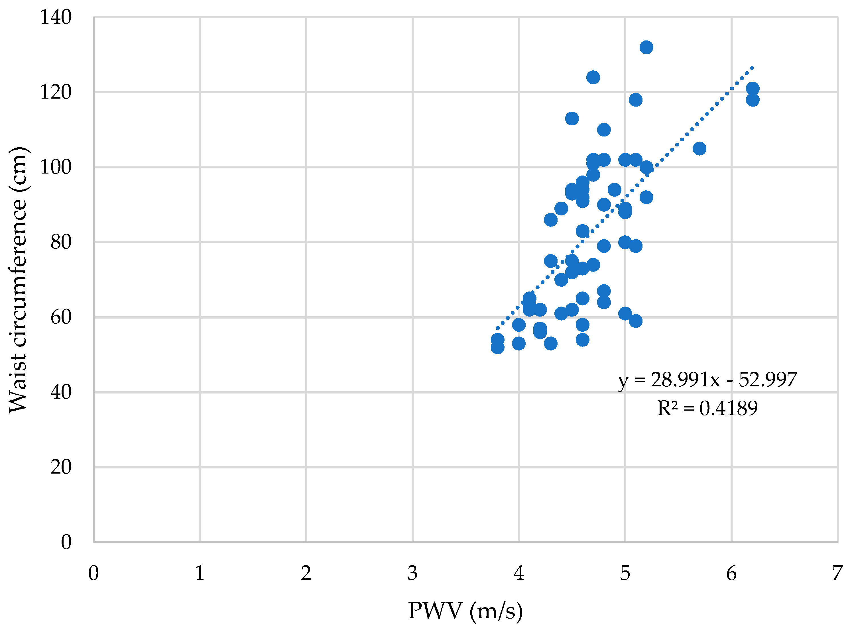 Children 10 00183 g002 Children 10 00183 g002