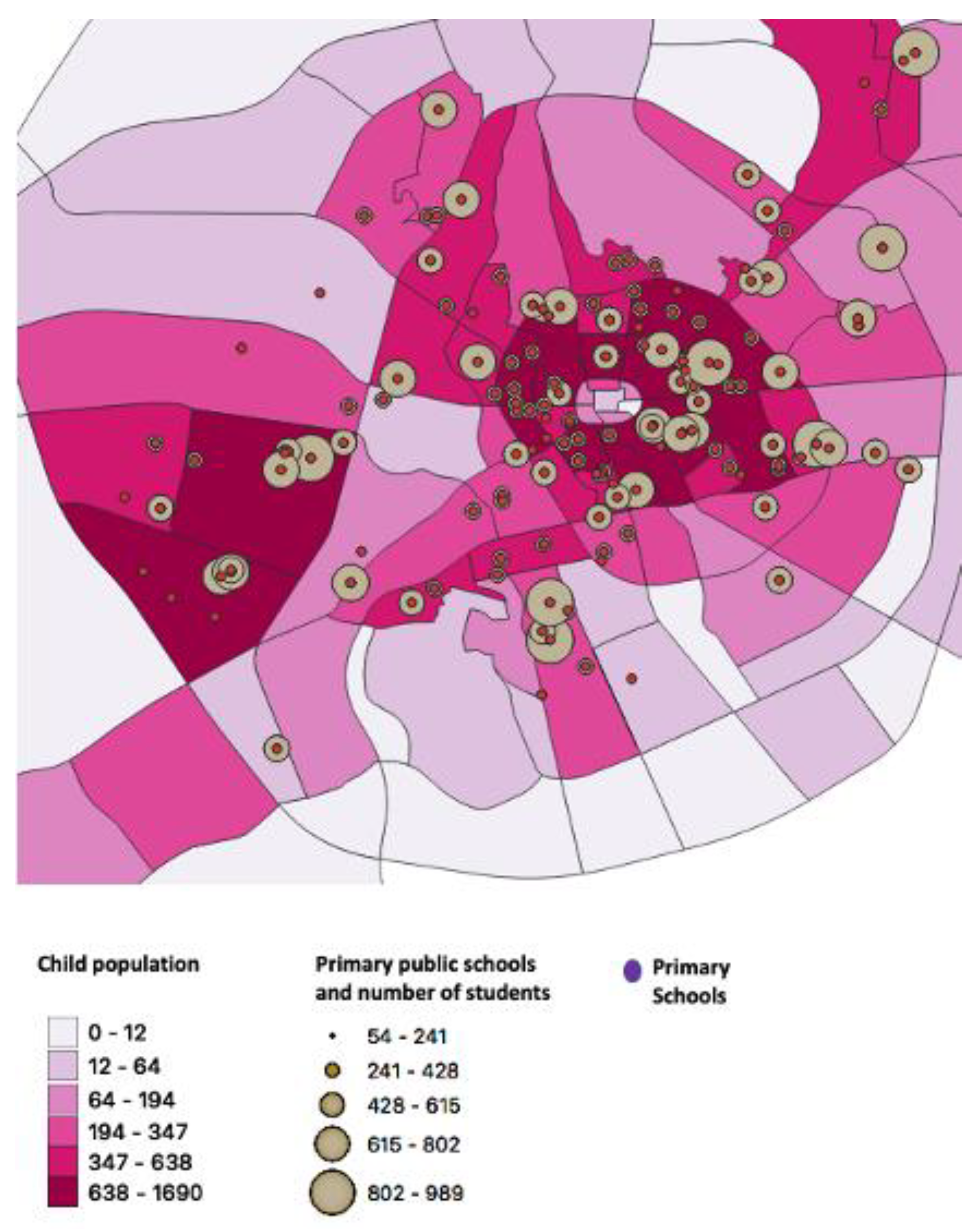Children 10 00186 g001
