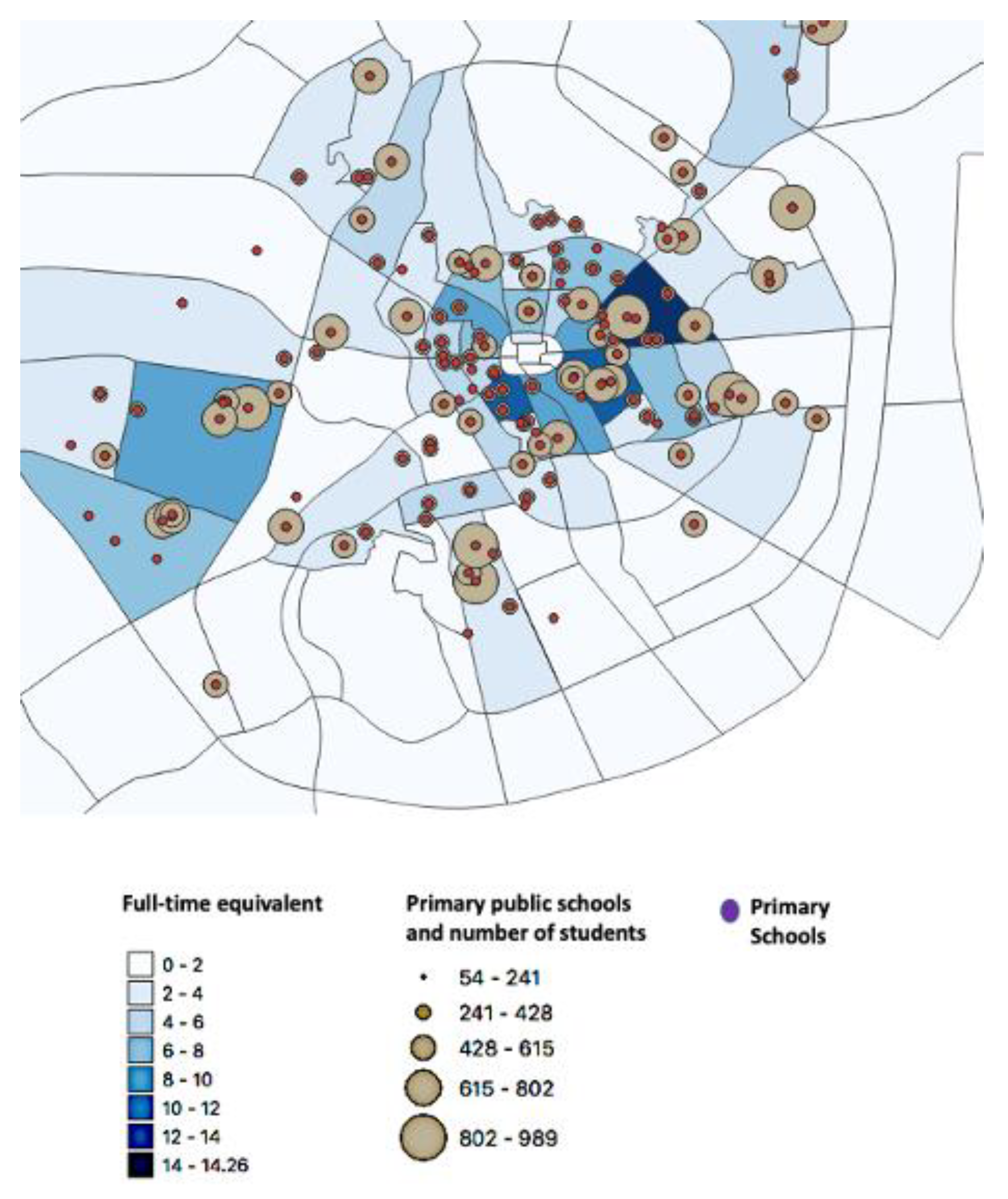 Children 10 00186 g003
