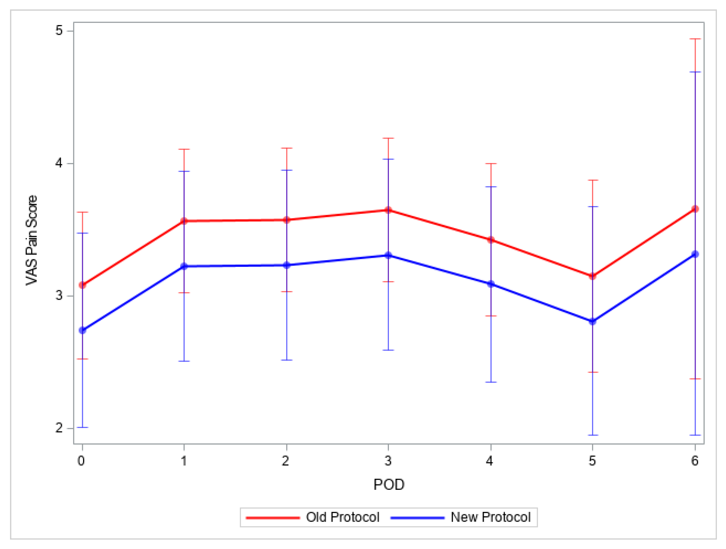 Children 10 00193 g001 Children 10 00193 g001