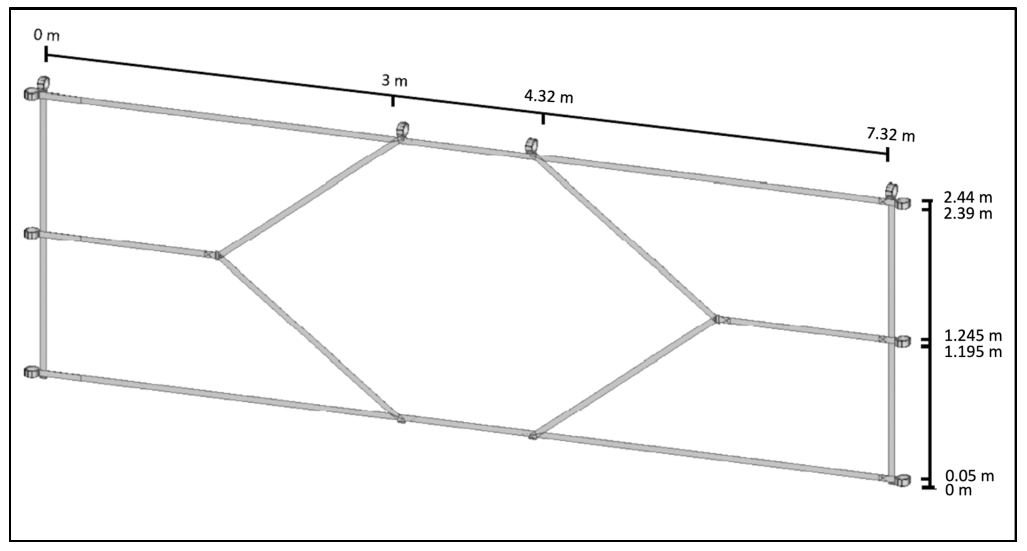 Children 10 00199 g001 Children 10 00199 g001