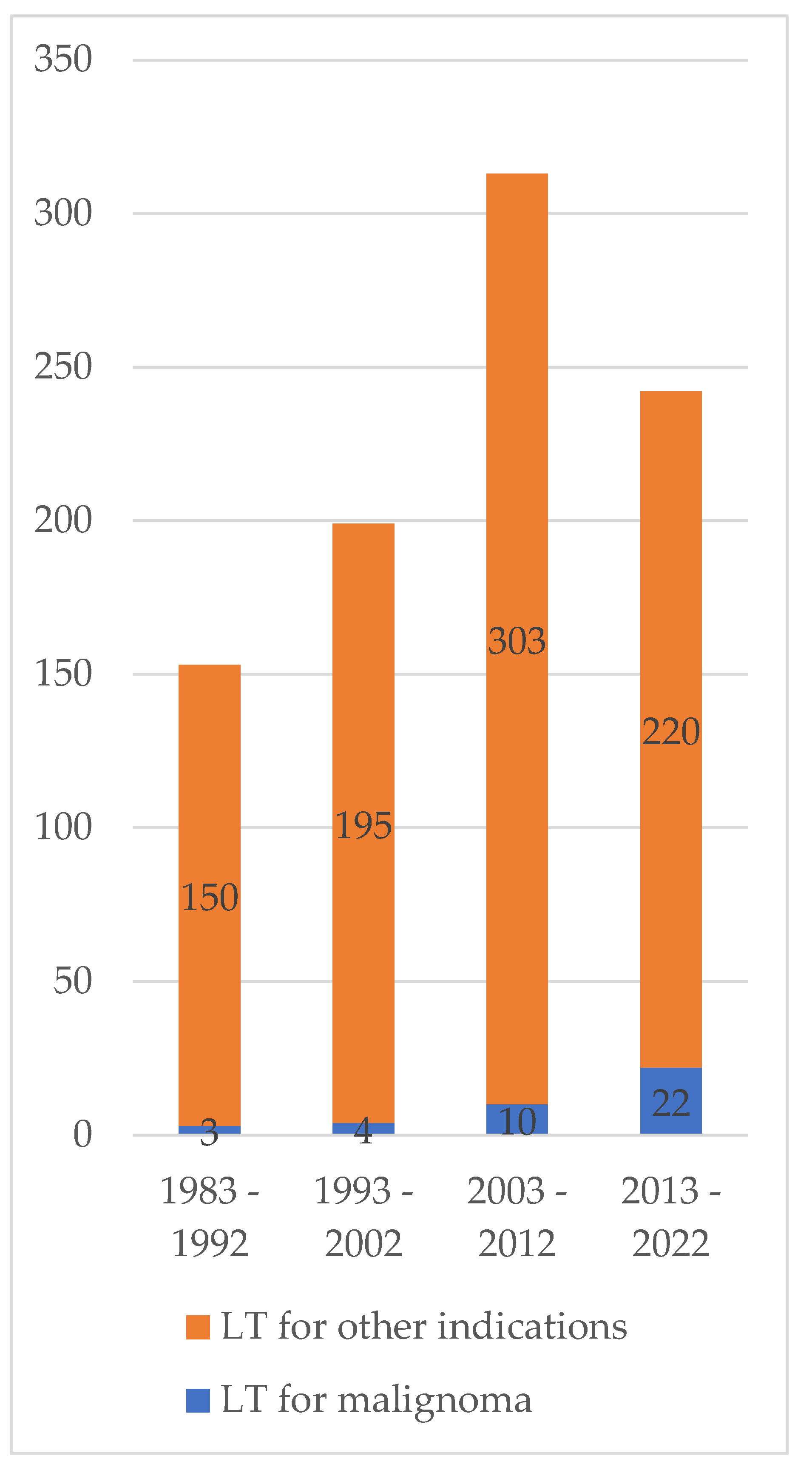 Children 10 00202 g001 Children 10 00202 g001