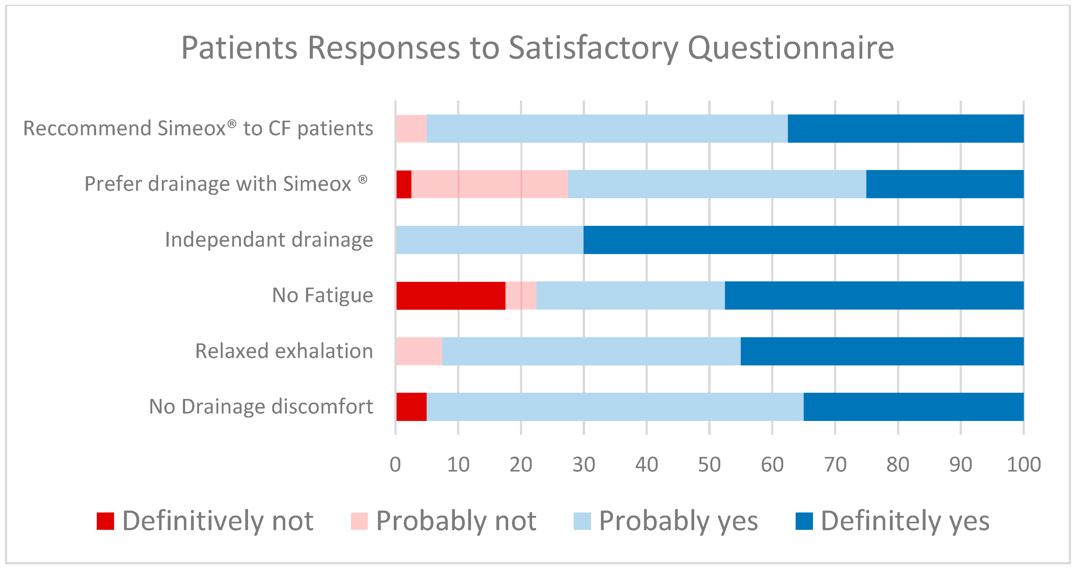 Children 10 00204 g002 Children 10 00204 g002