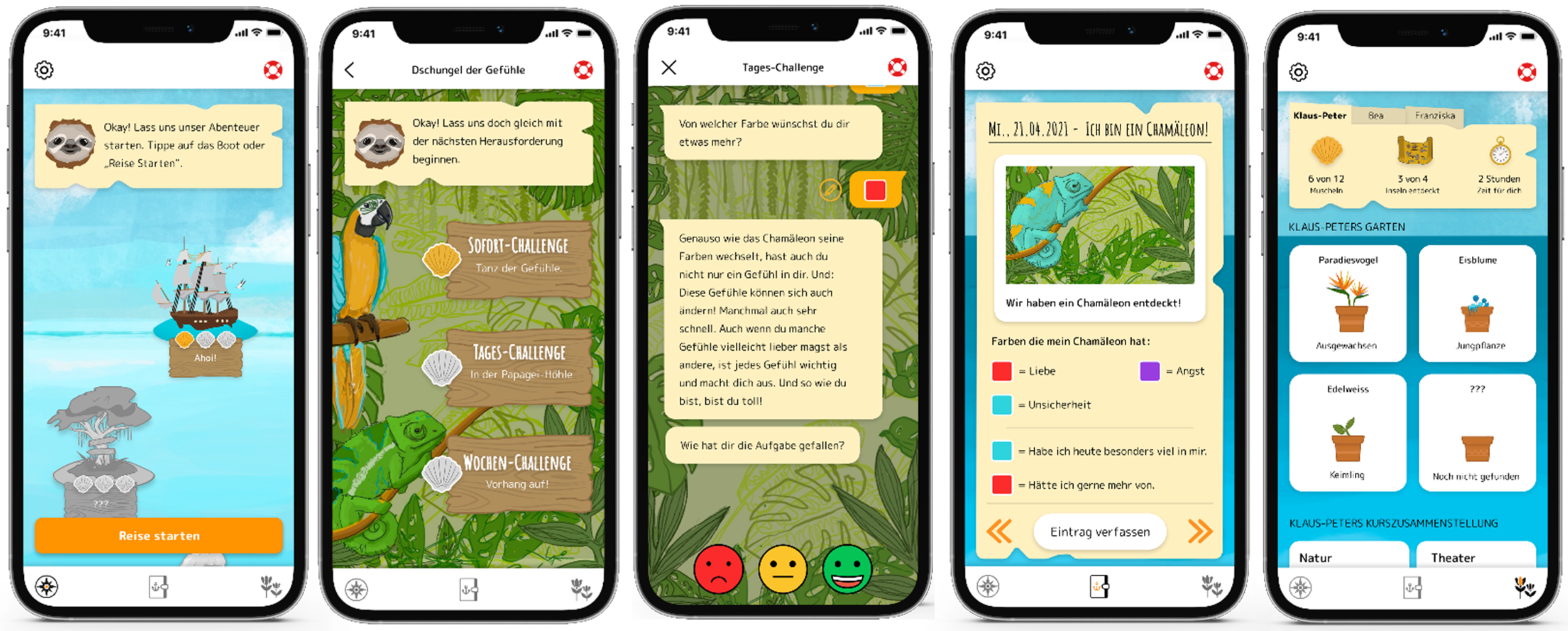 Children 10 00207 g002 Children 10 00207 g002