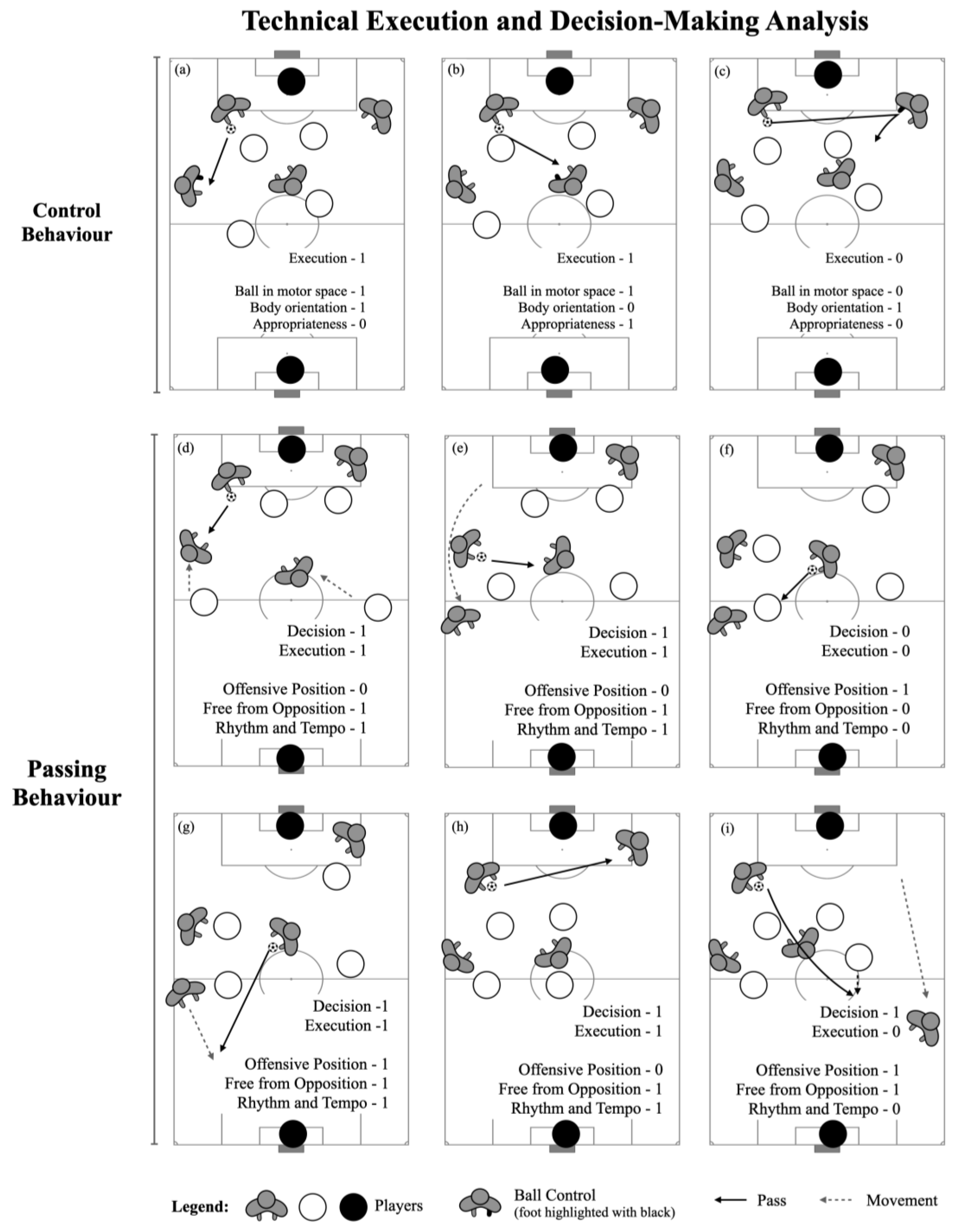 Children 10 00220 g002 Children 10 00220 g002