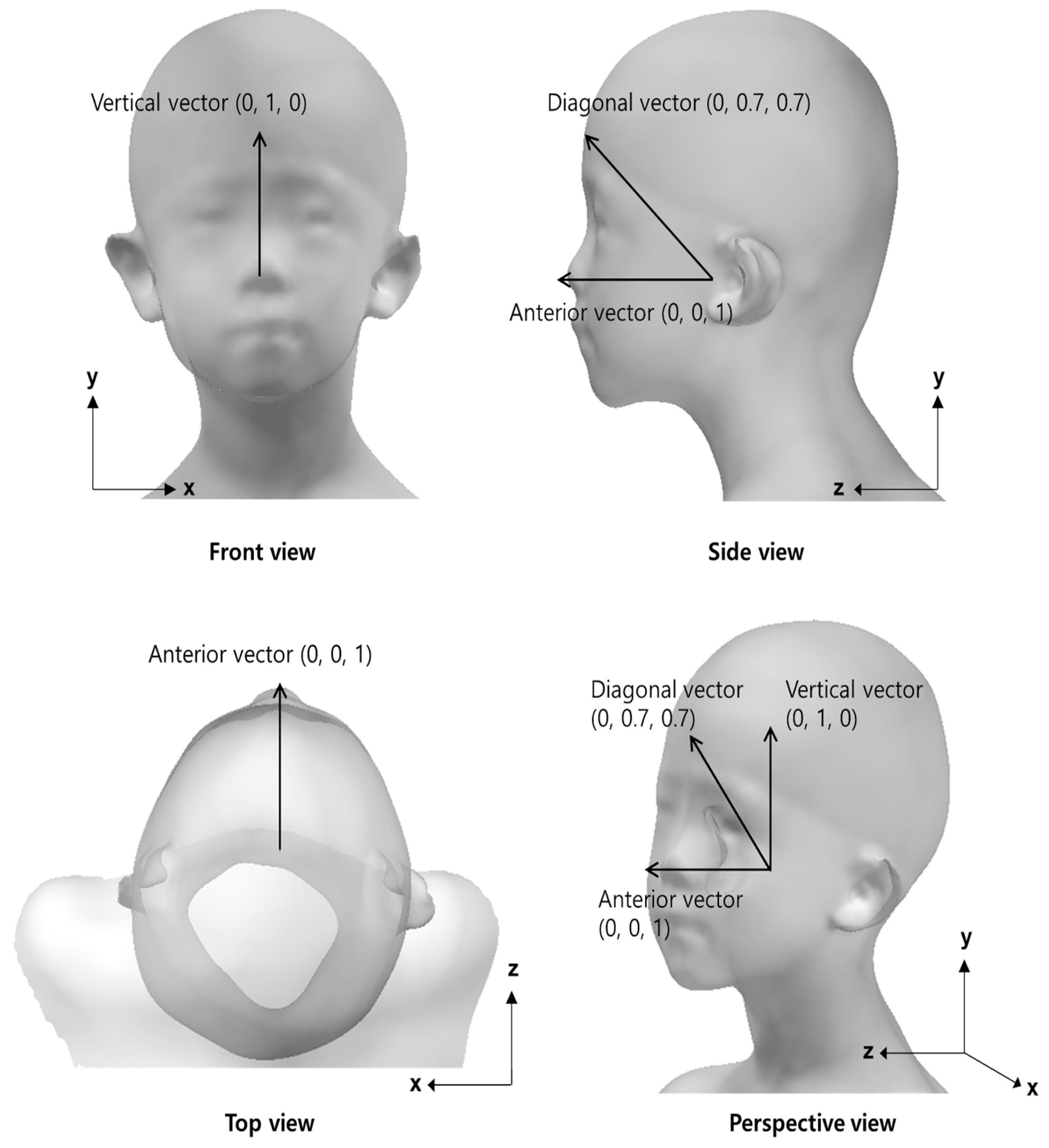 Children 10 00225 g005