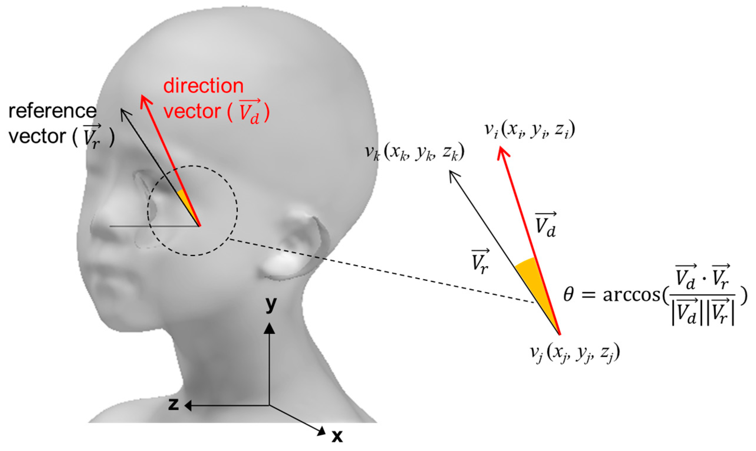 Children 10 00225 g007
