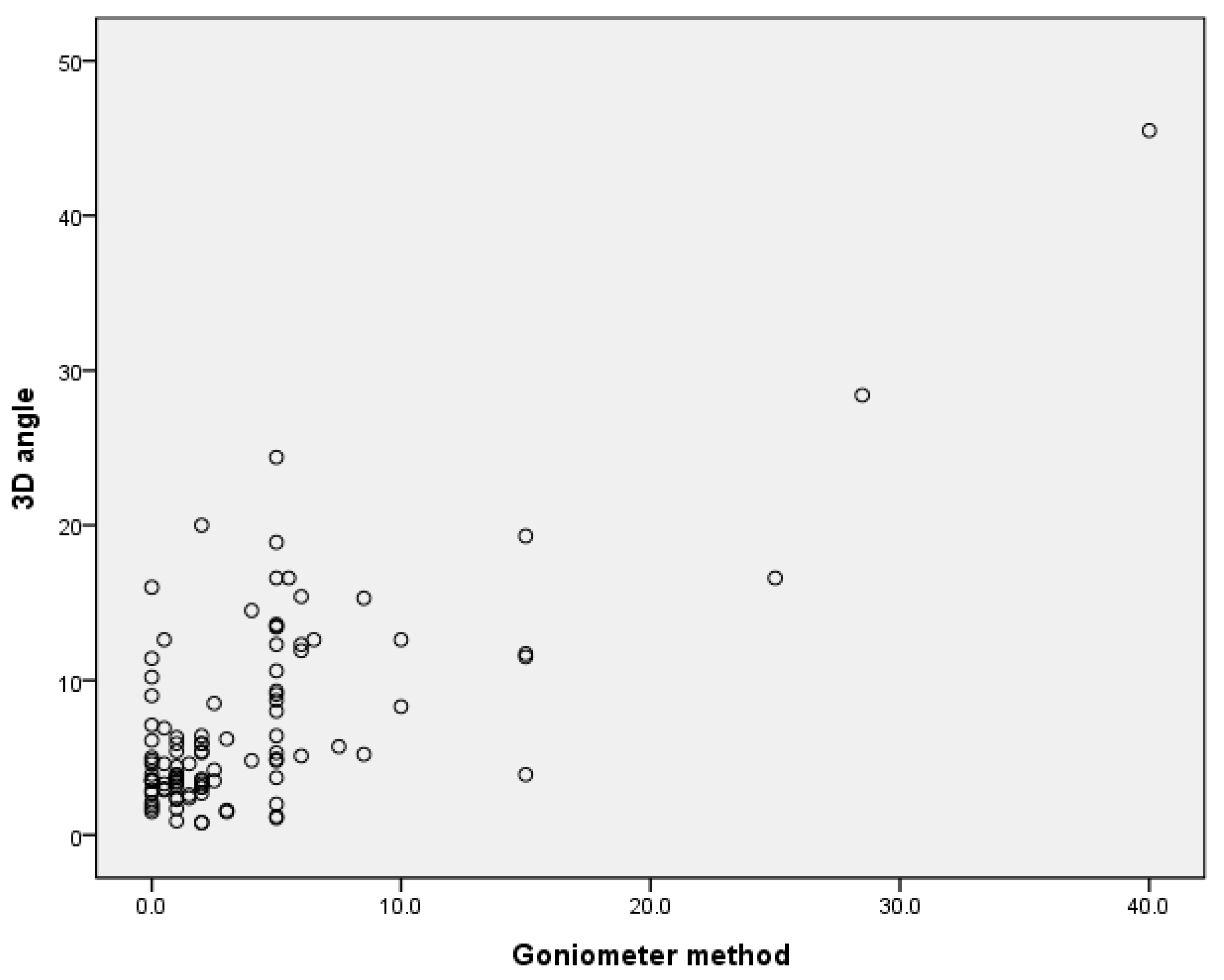 Children 10 00225 g008