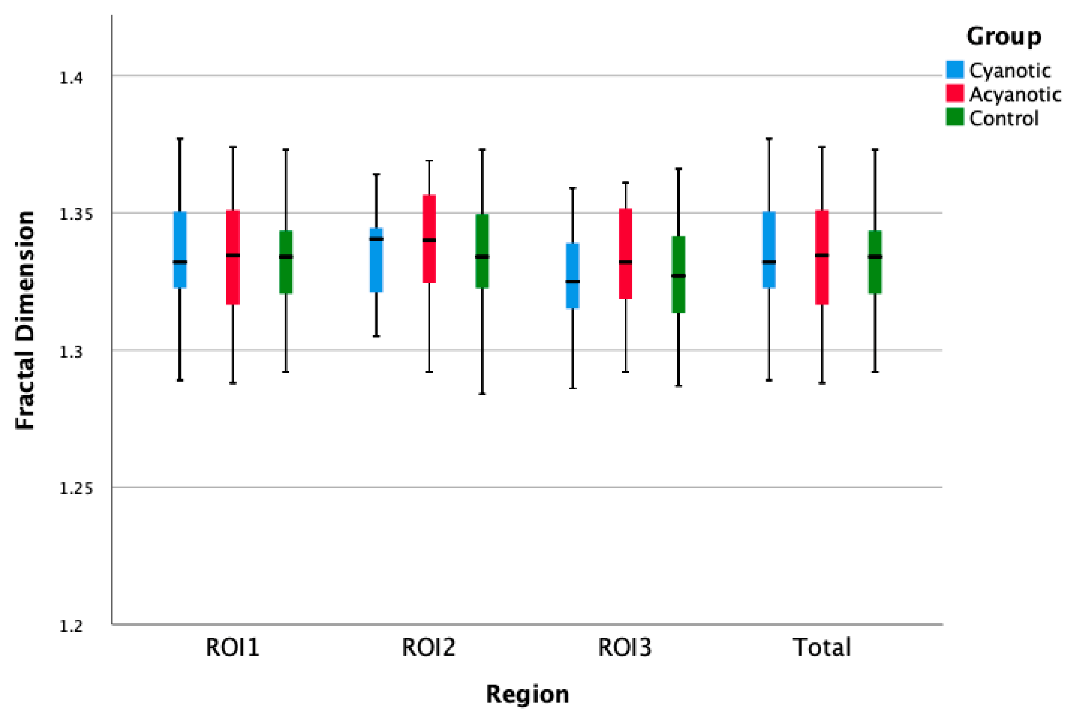 Children 10 00227 g005