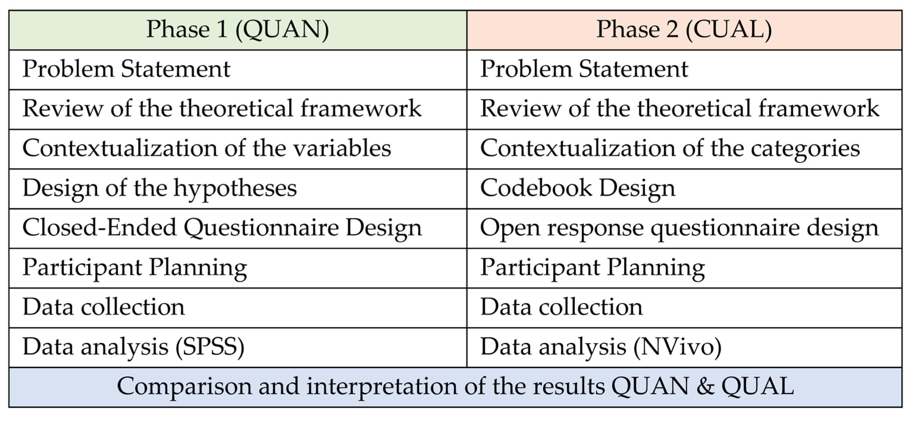 Children 10 00231 g001